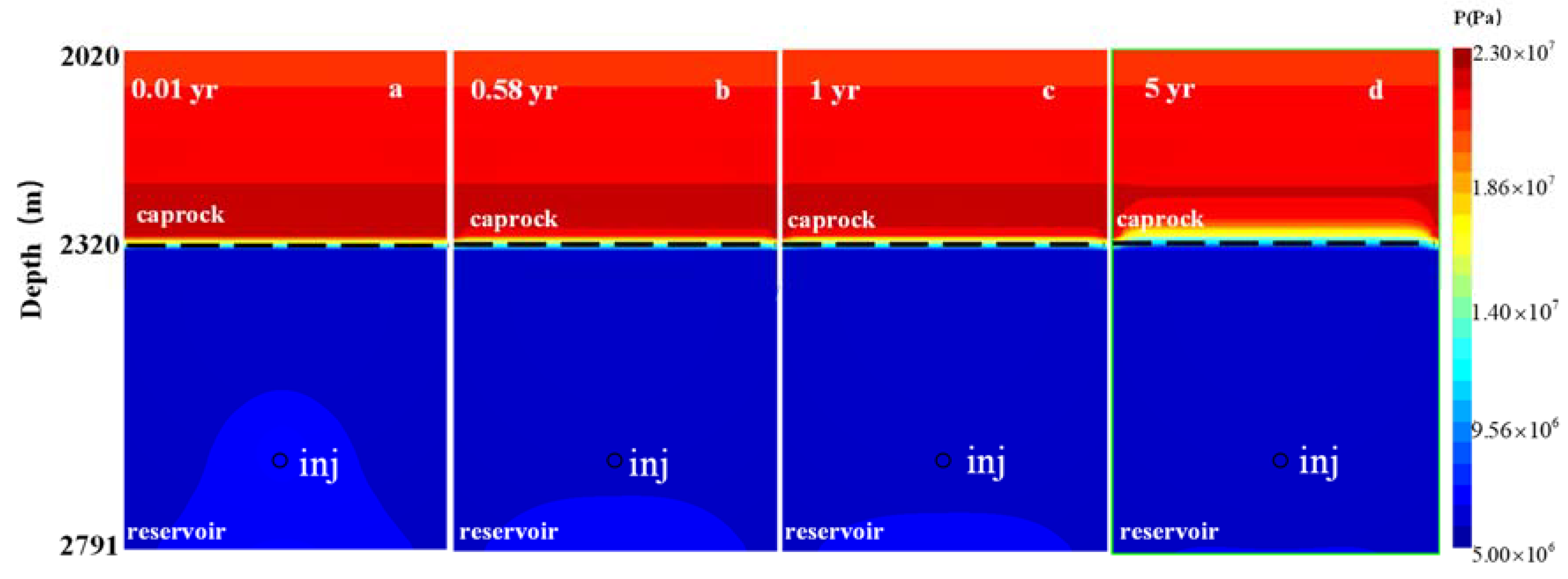 Energies 16 04936 g007