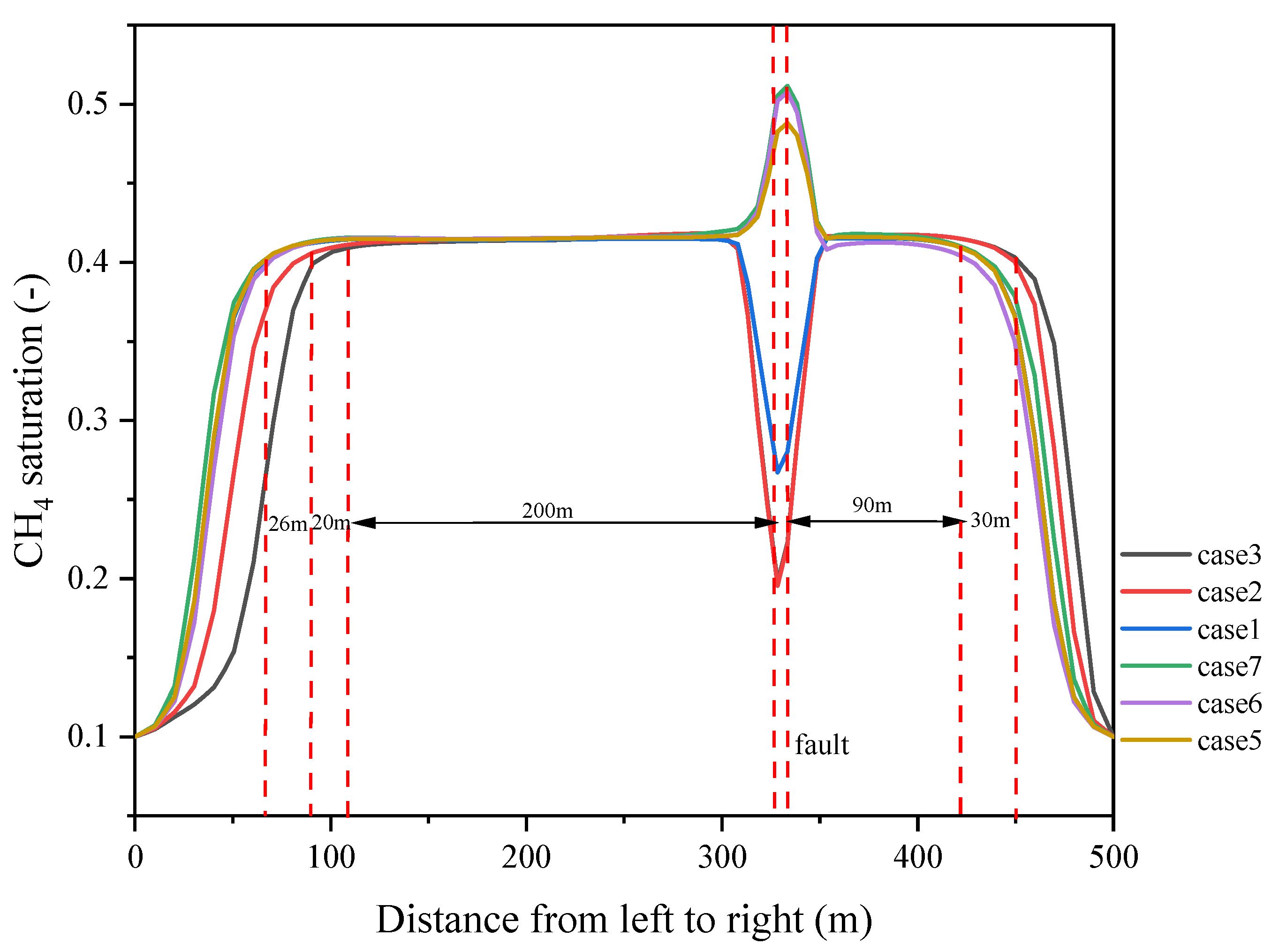 Energies 16 04936 g013