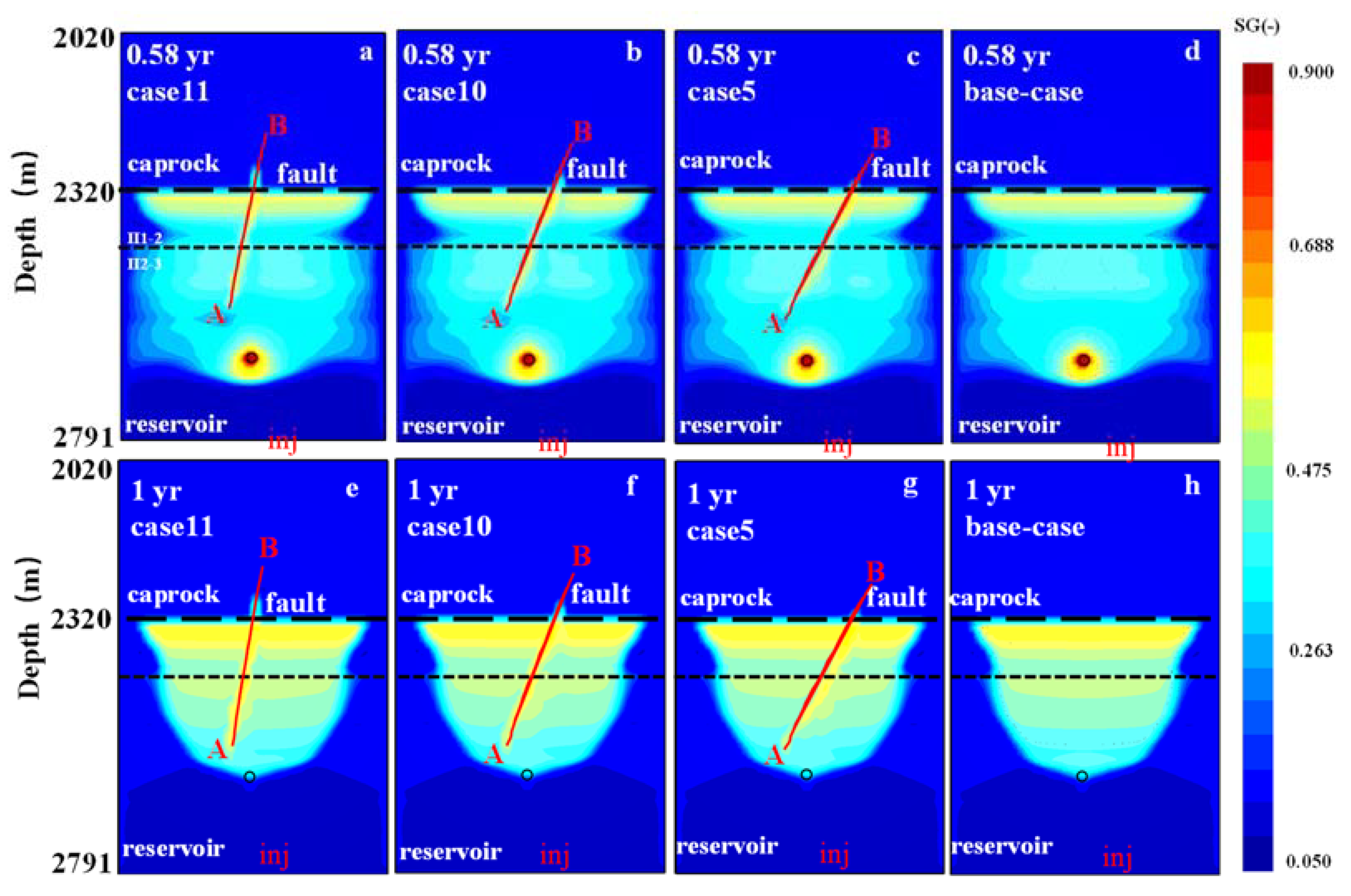 Energies 16 04936 g015