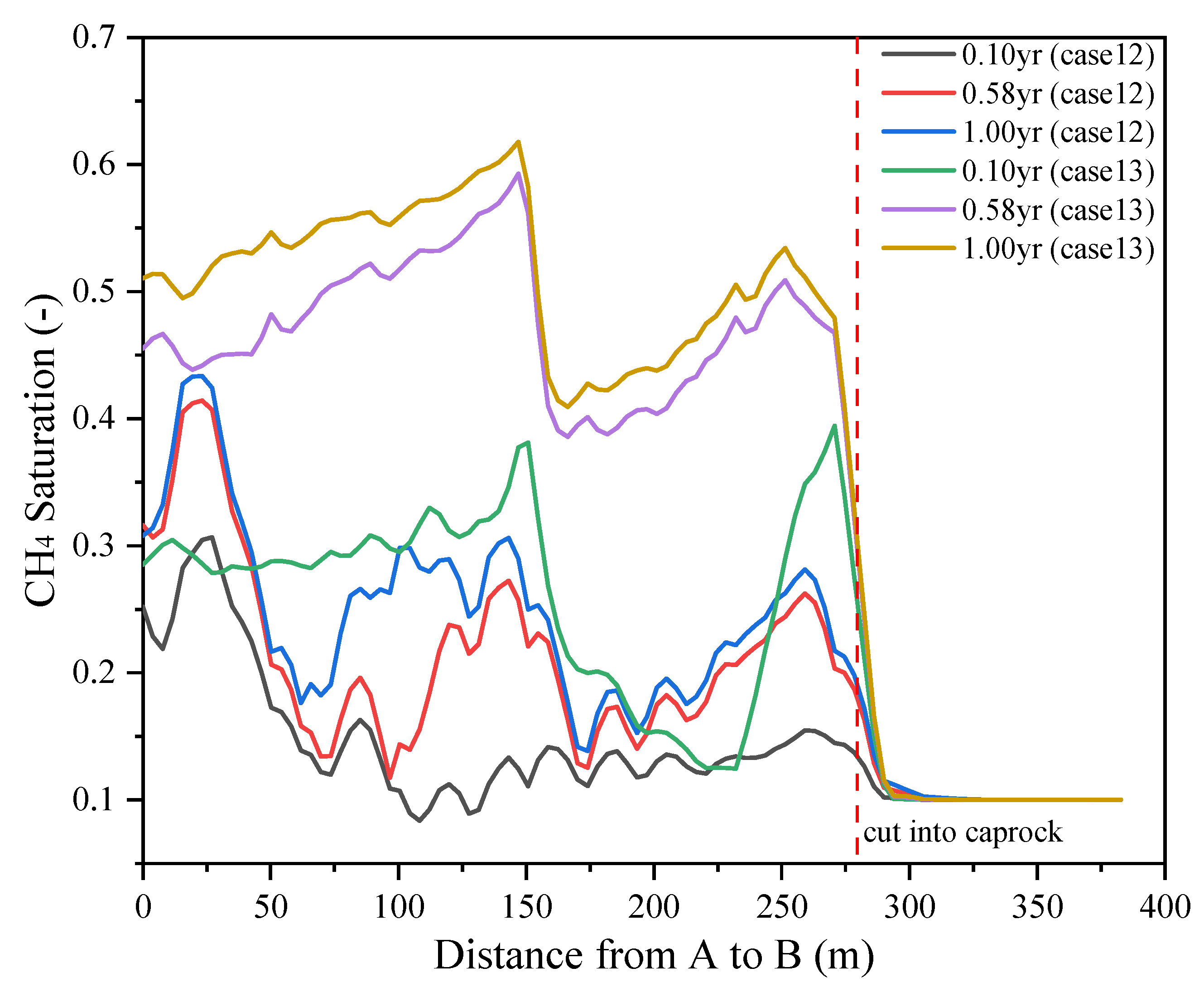 Energies 16 04936 g018