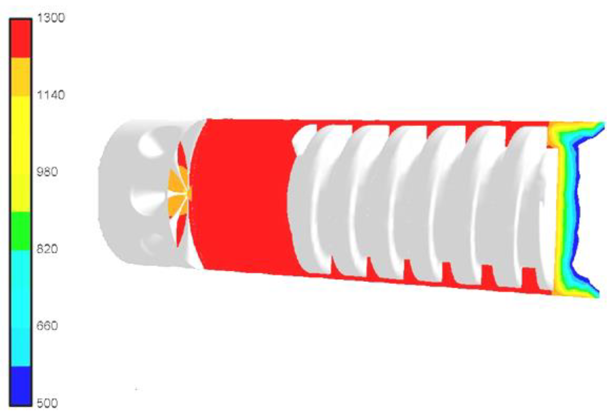 Energies 16 04937 g006