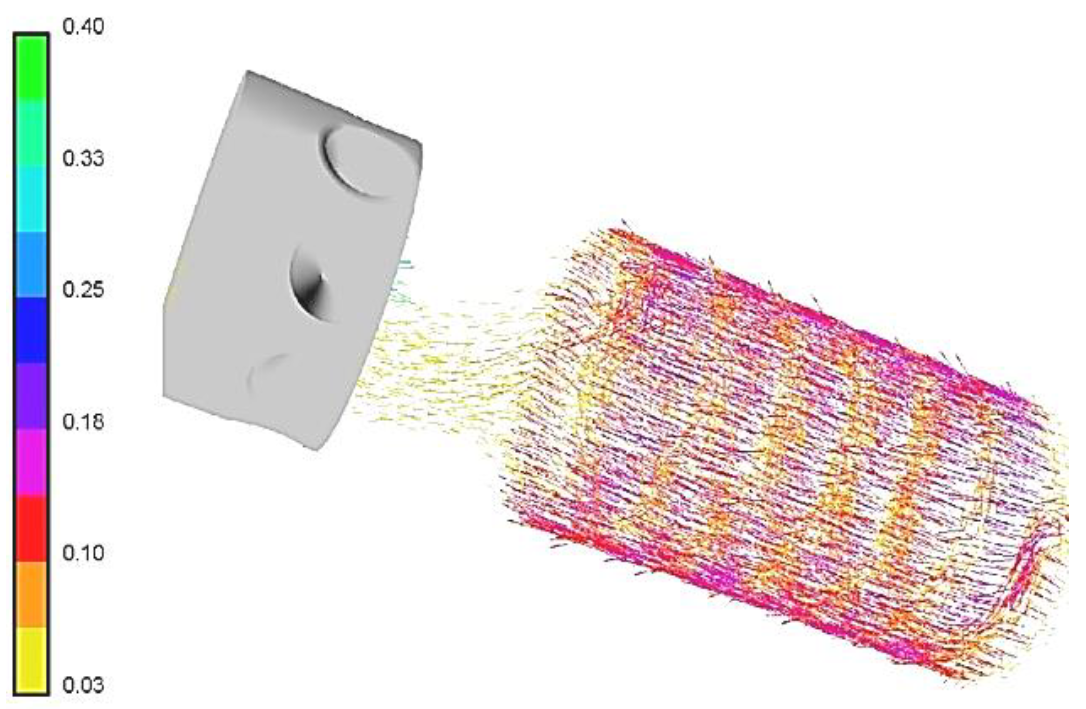 Energies 16 04937 g007