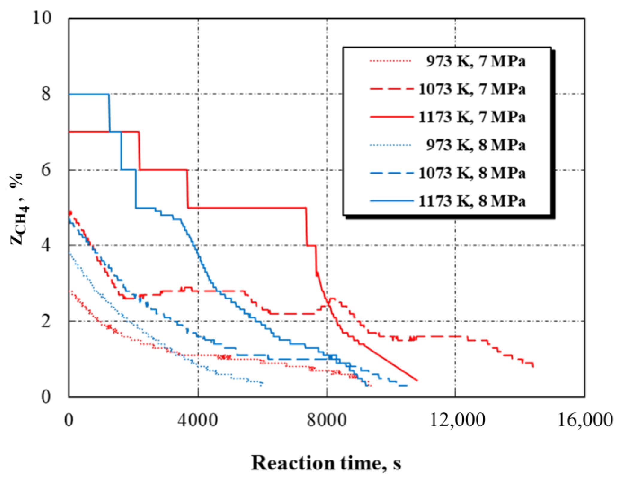 Energies 16 04937 g009