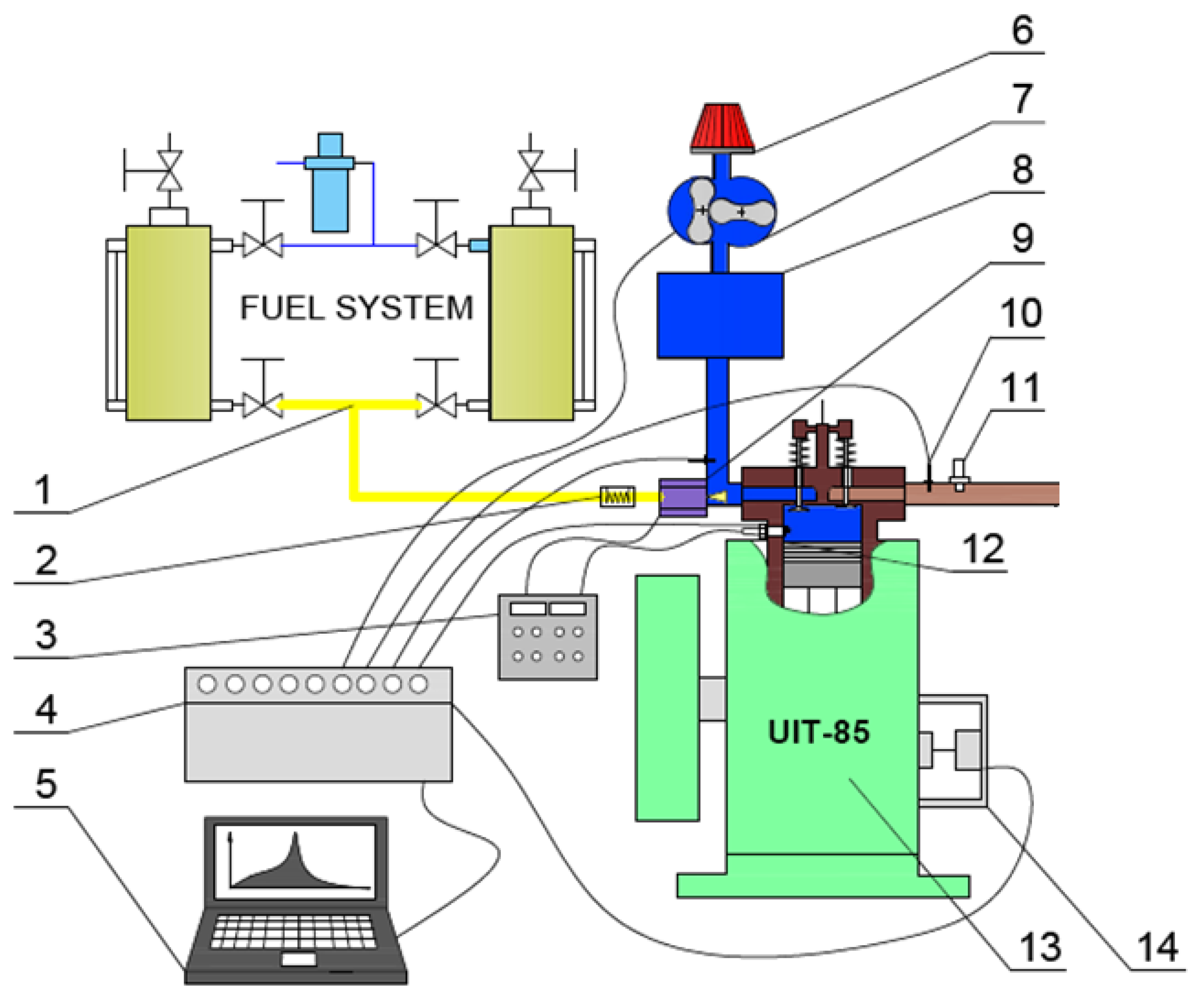 Energies 16 04940 g002