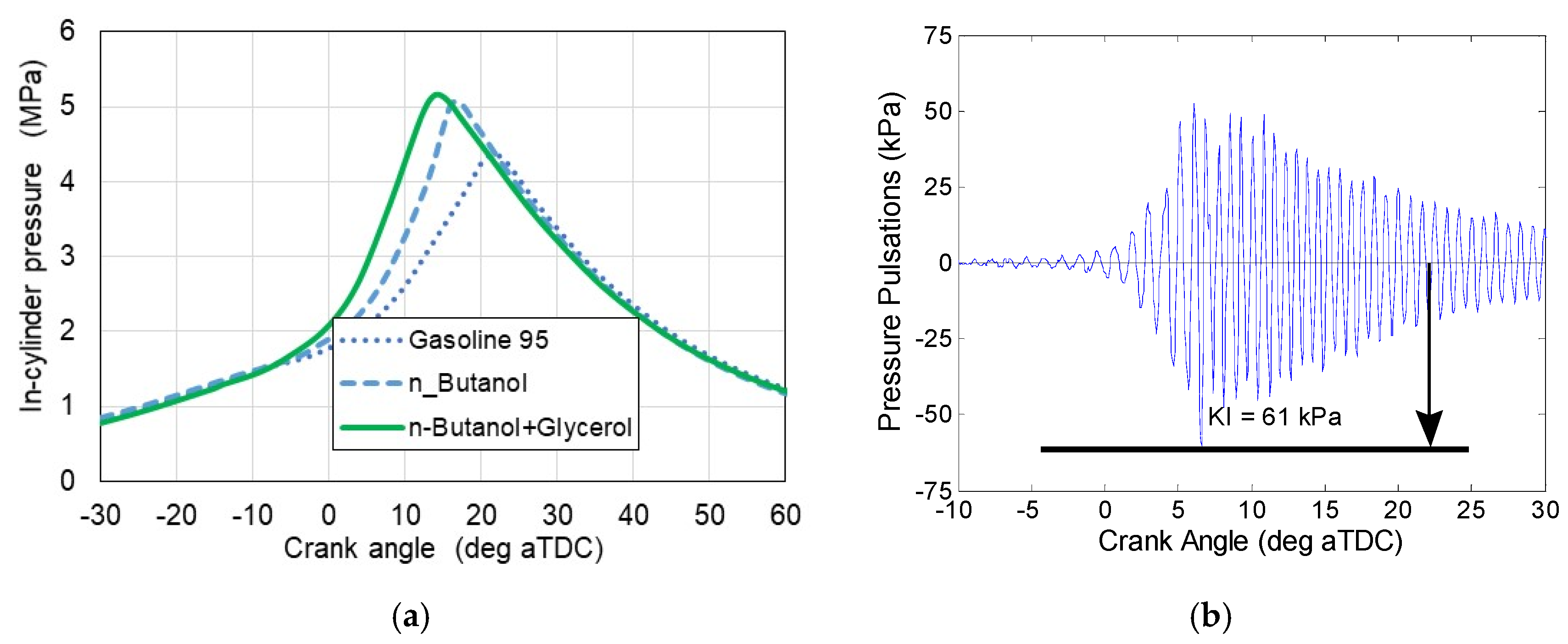 Energies 16 04940 g003