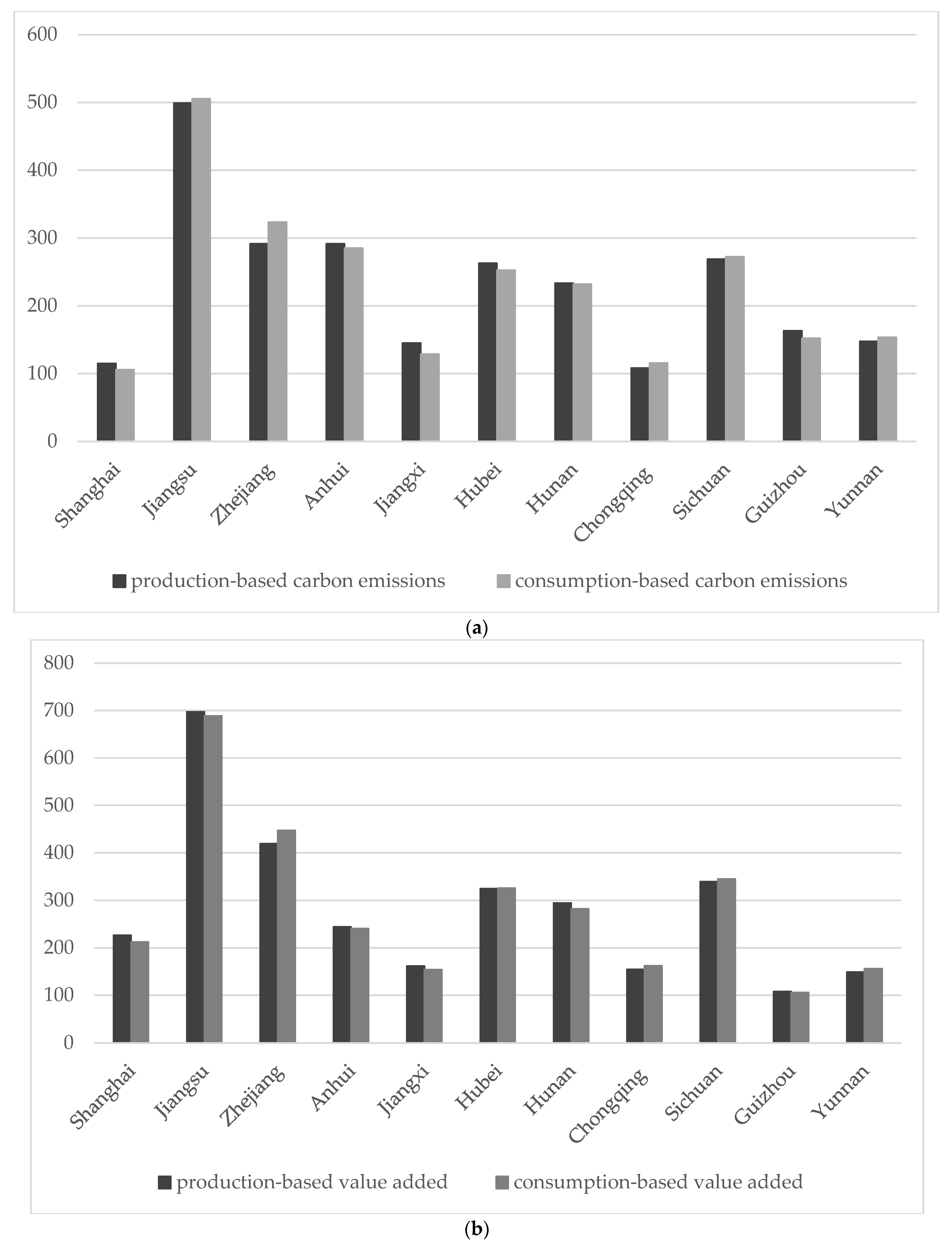 Energies 16 04942 g003