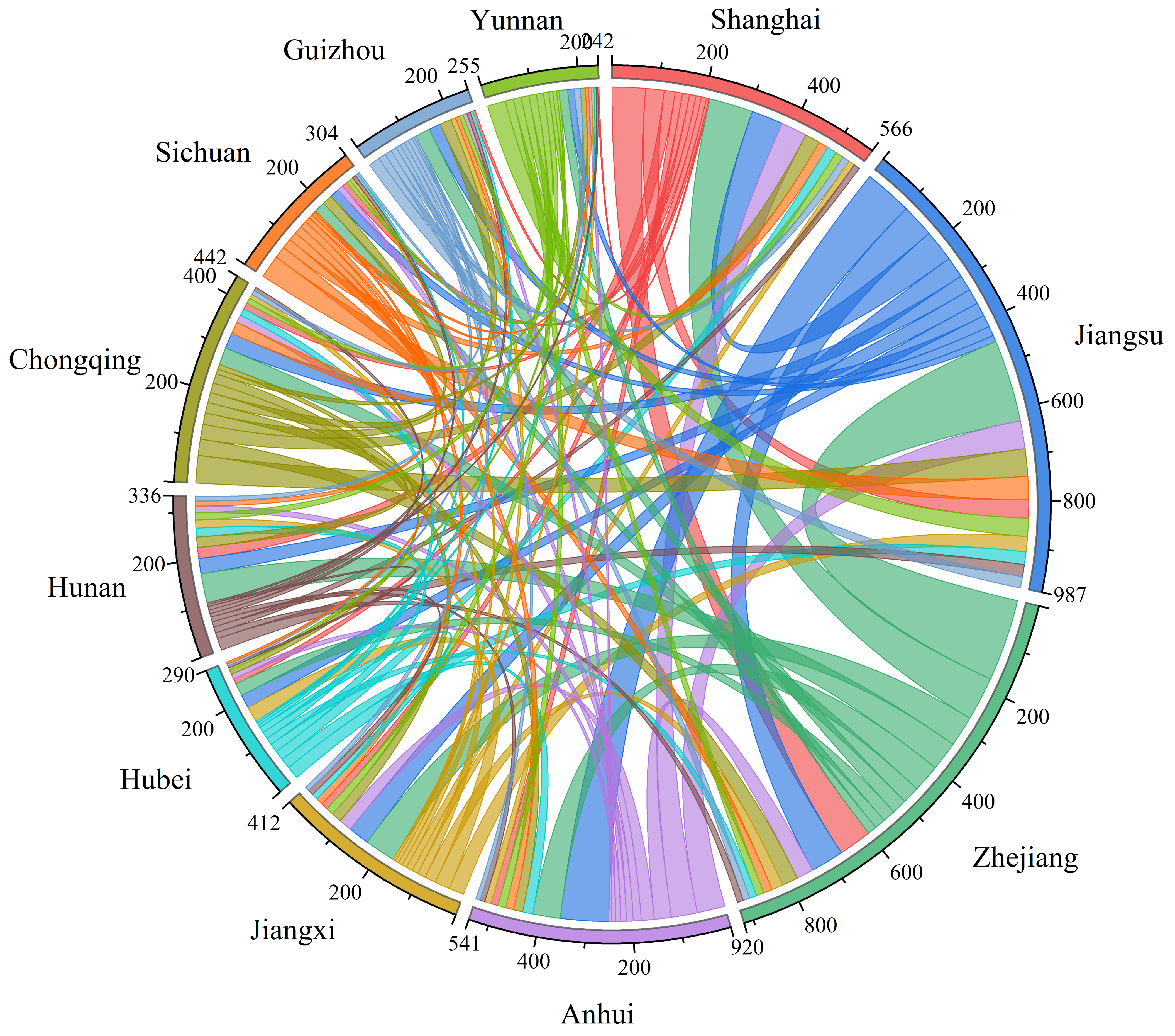 Energies 16 04942 g004b