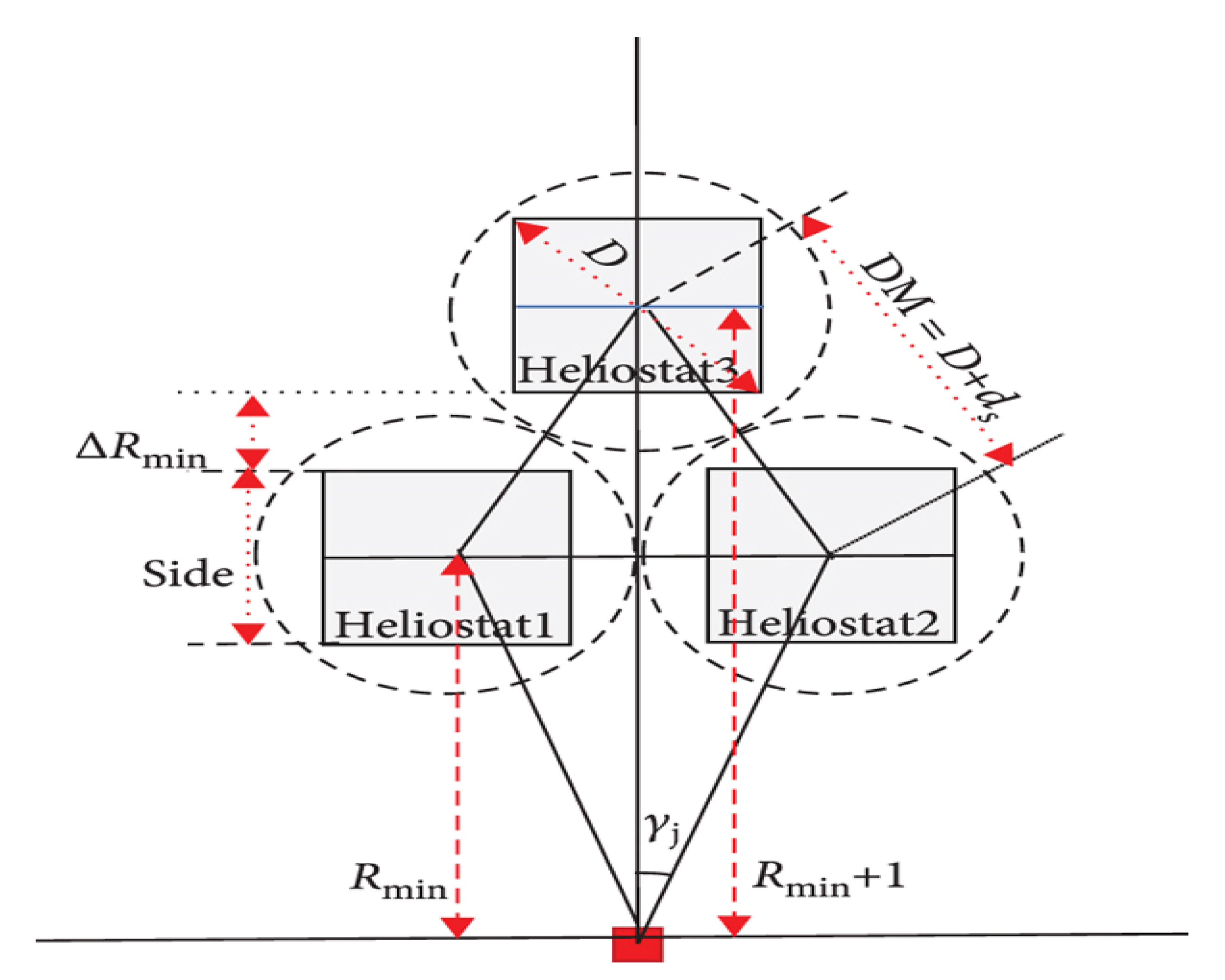 Energies 16 04943 g002