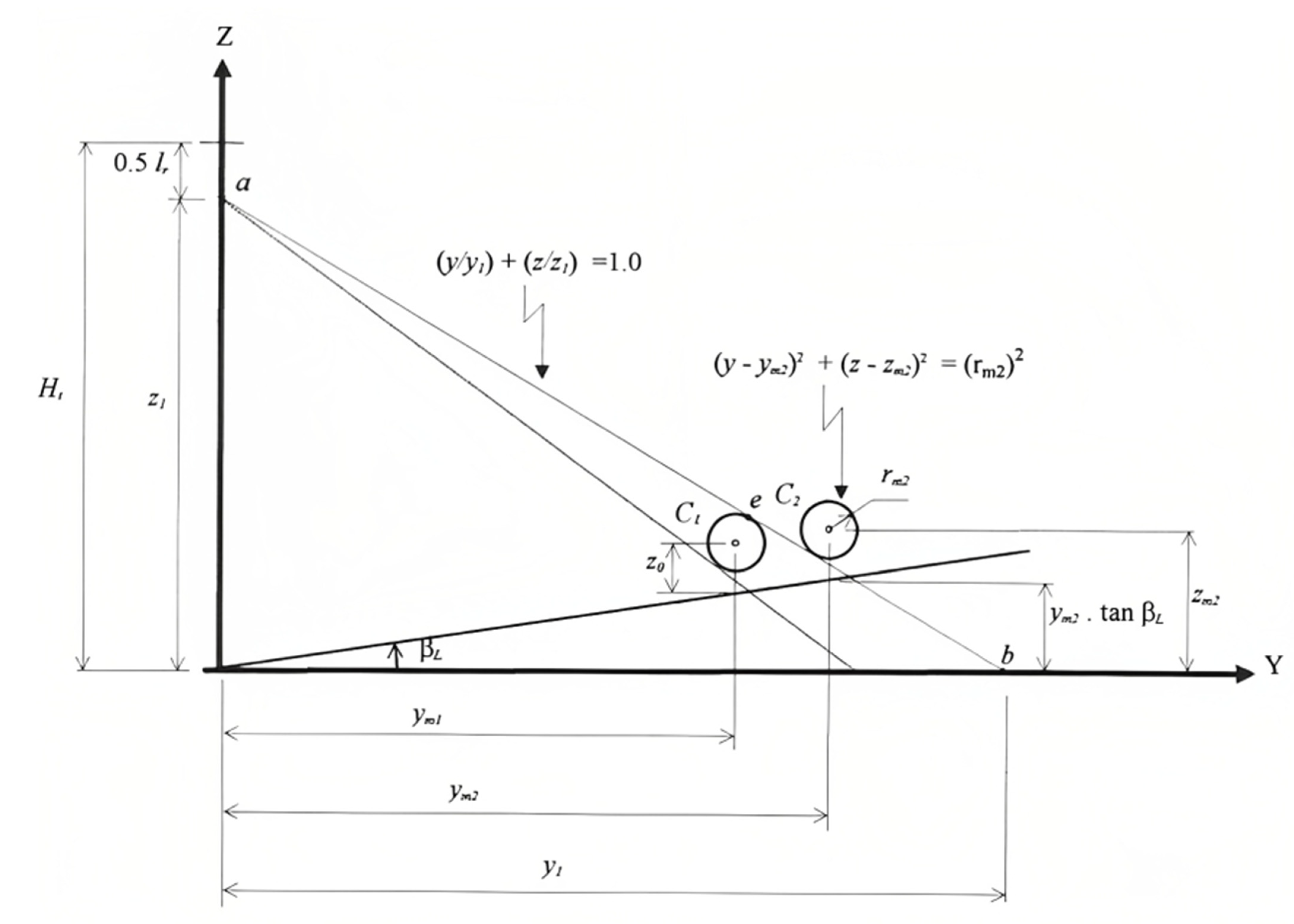 Energies 16 04943 g003