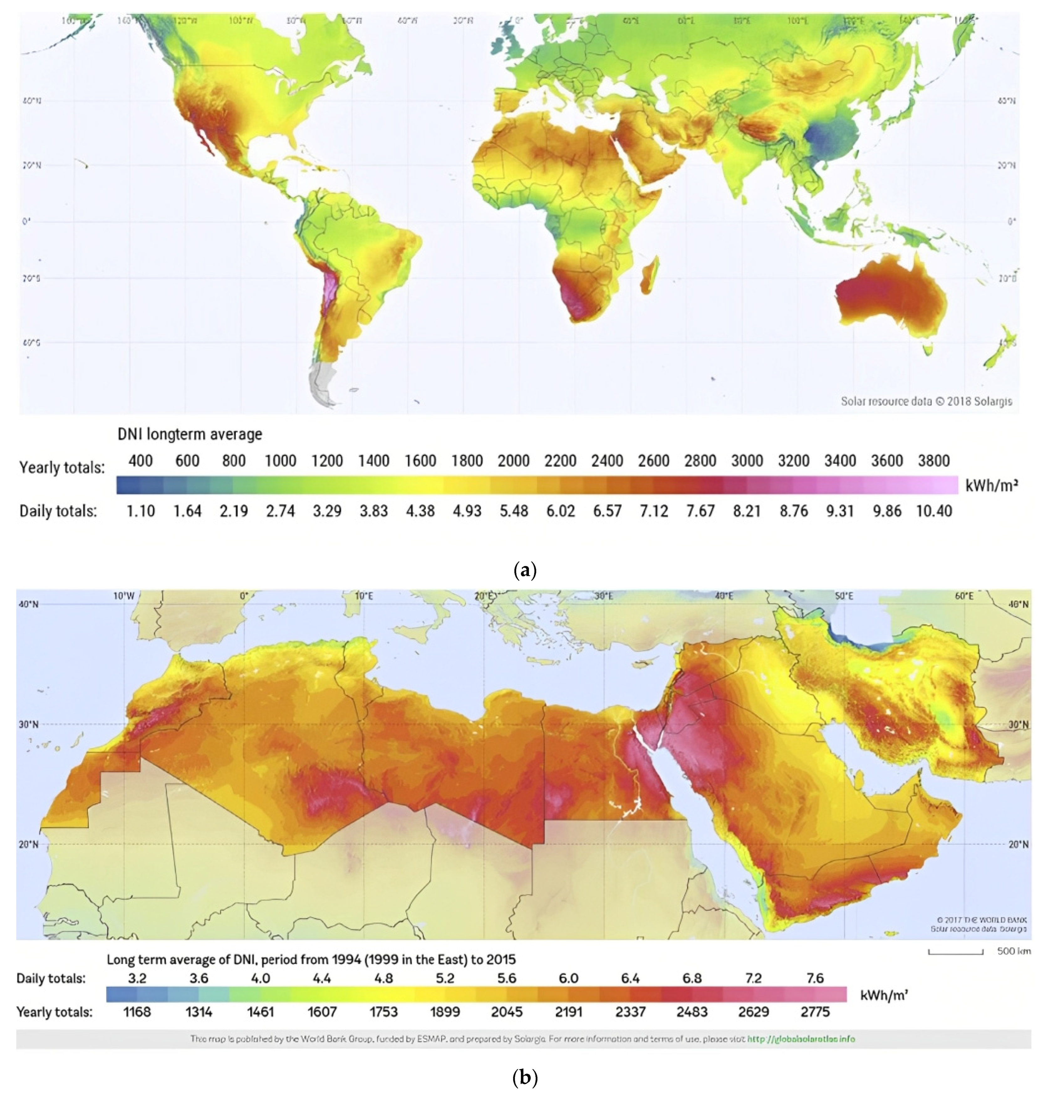 Energies 16 04943 g005