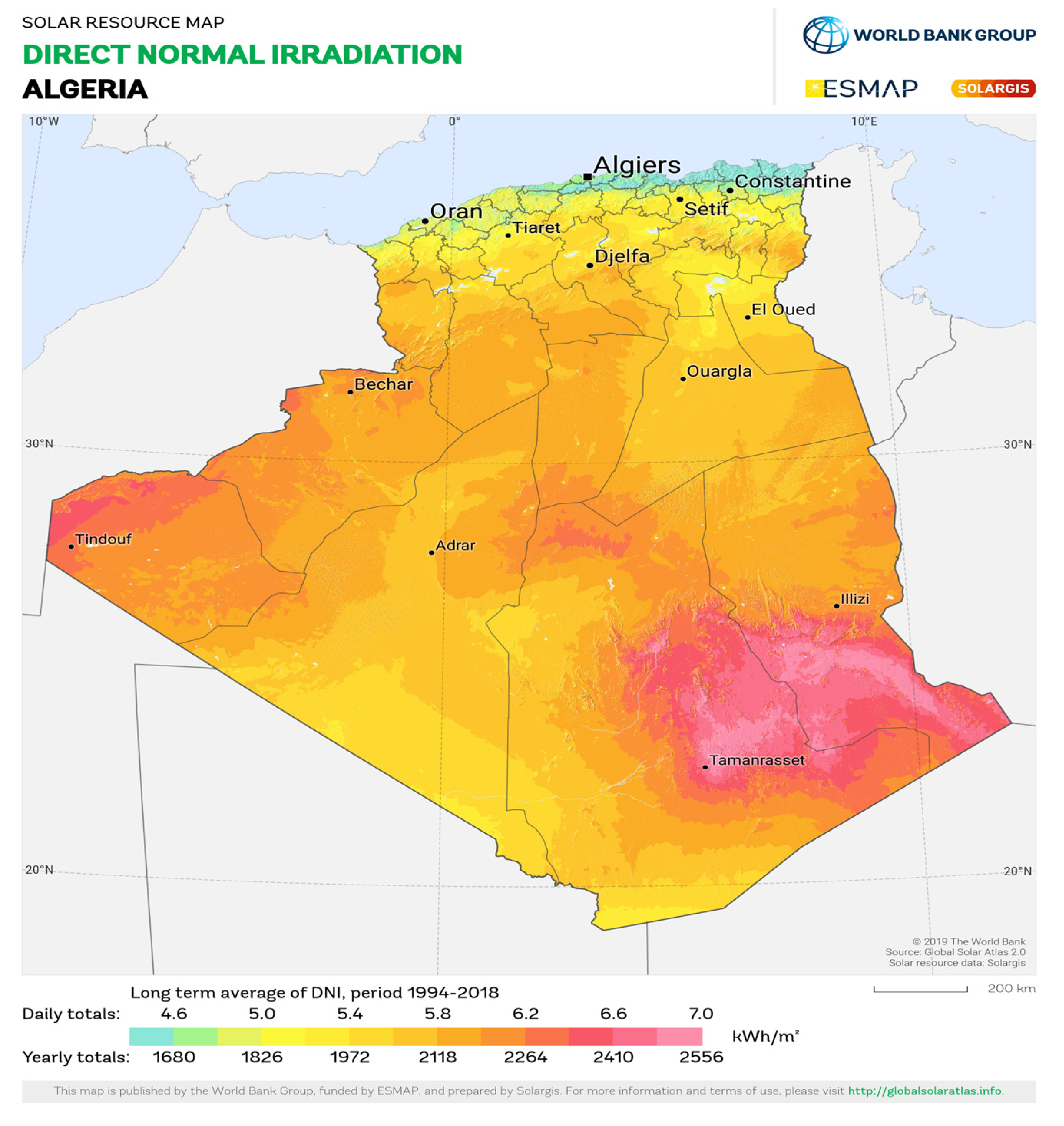 Energies 16 04943 g006