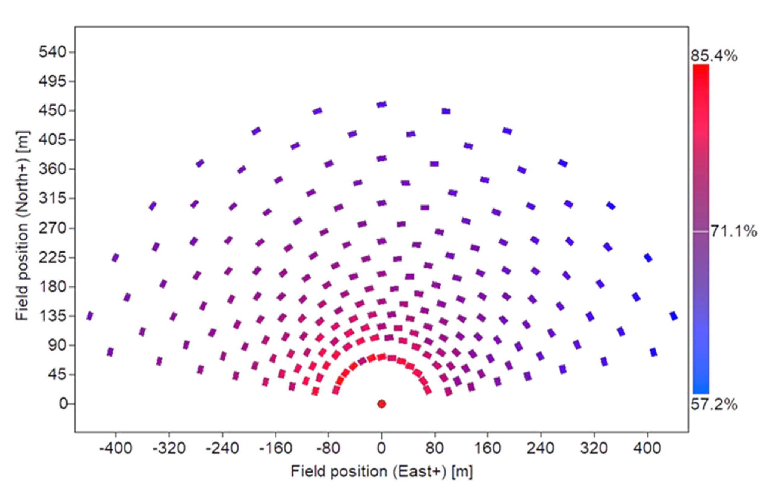 Energies 16 04943 g008