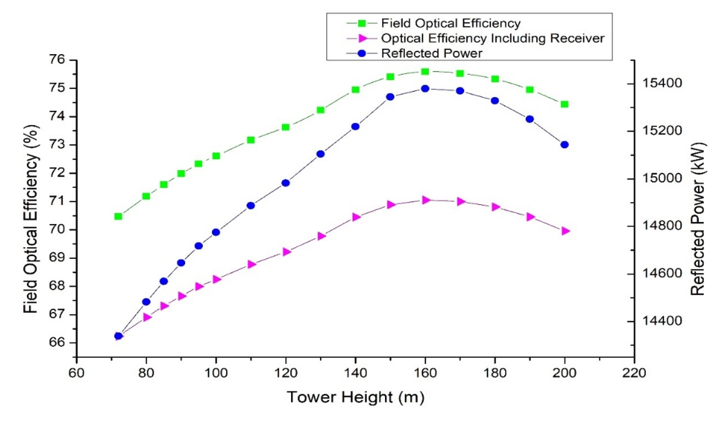 Energies 16 04943 g009