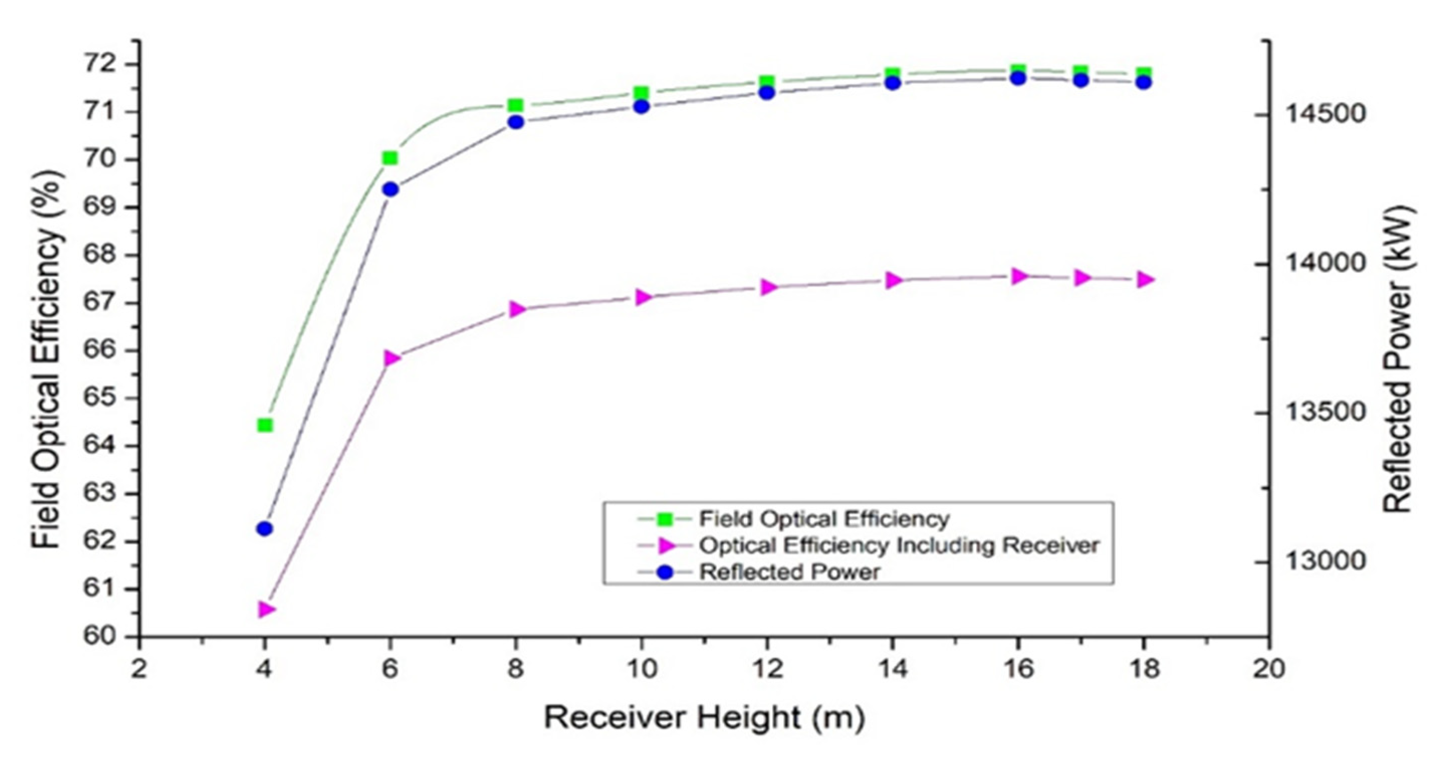 Energies 16 04943 g010