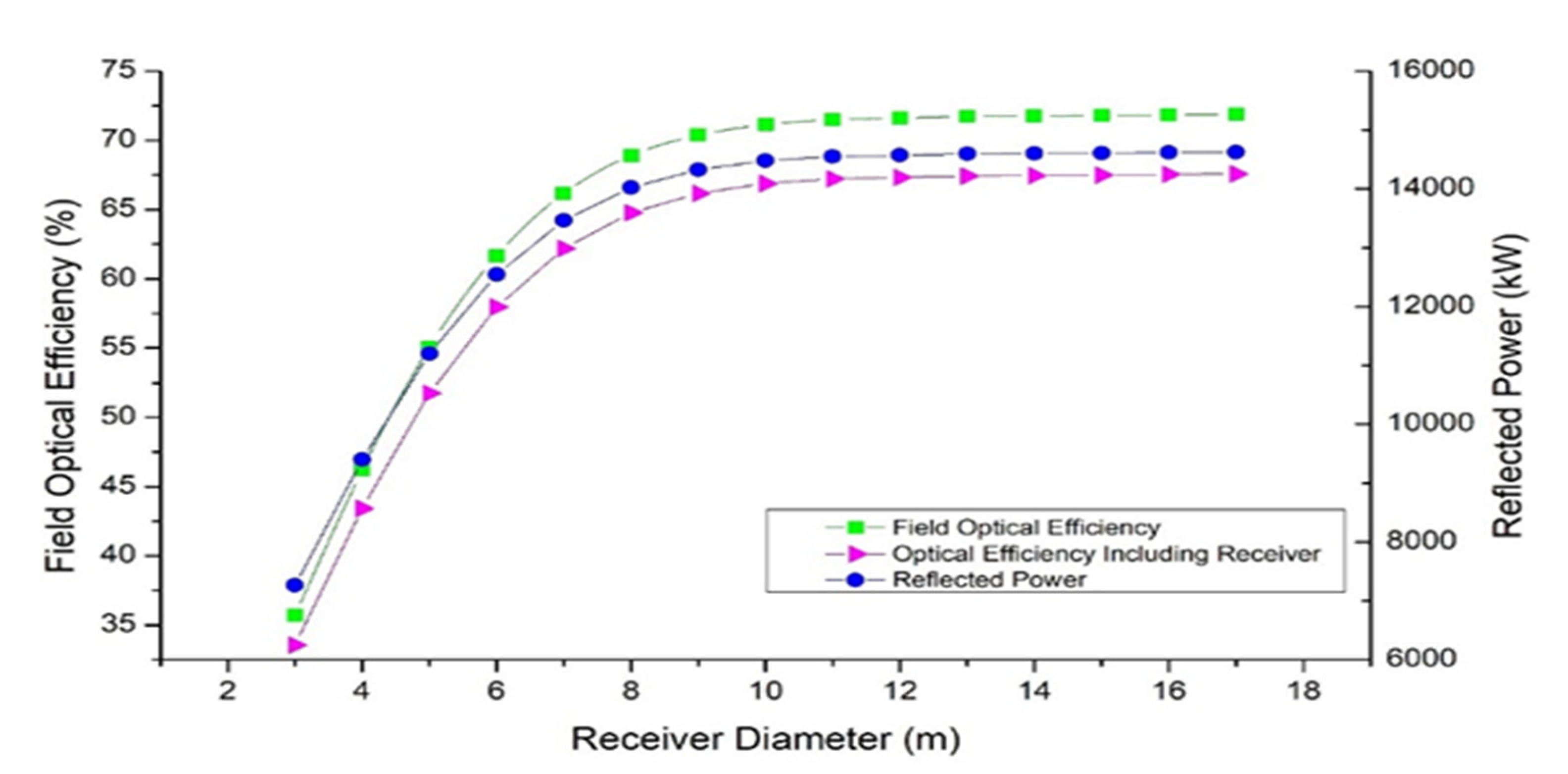 Energies 16 04943 g011
