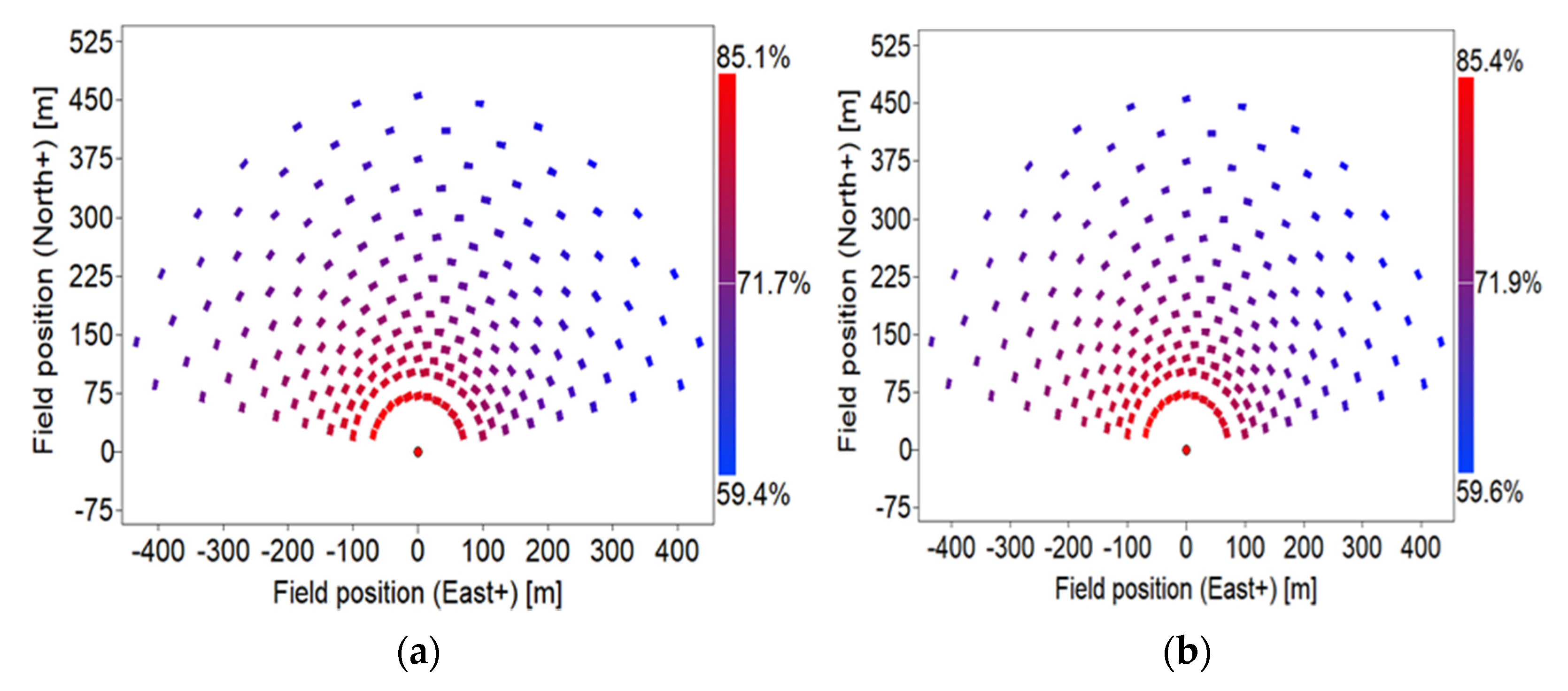 Energies 16 04943 g012