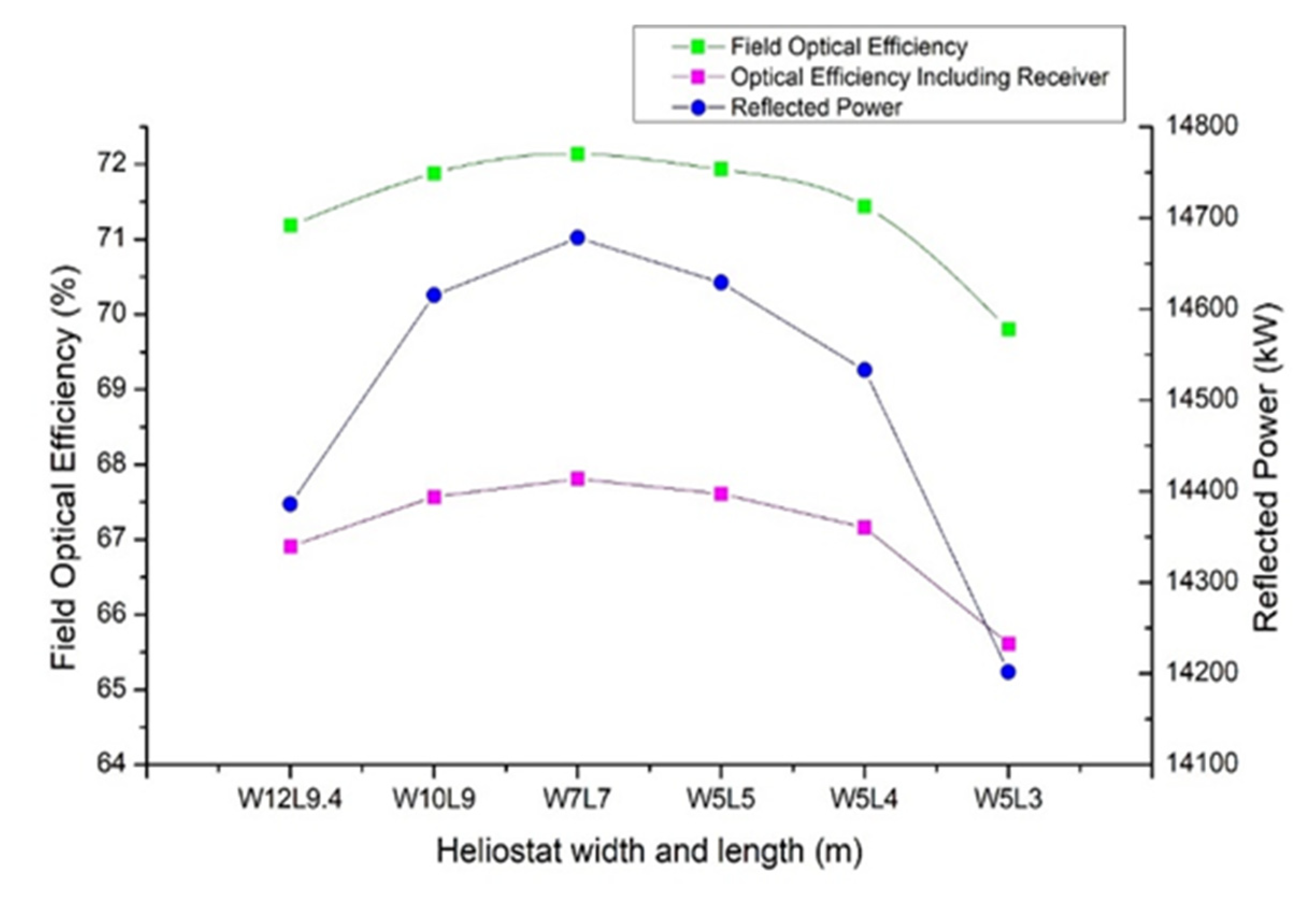 Energies 16 04943 g014