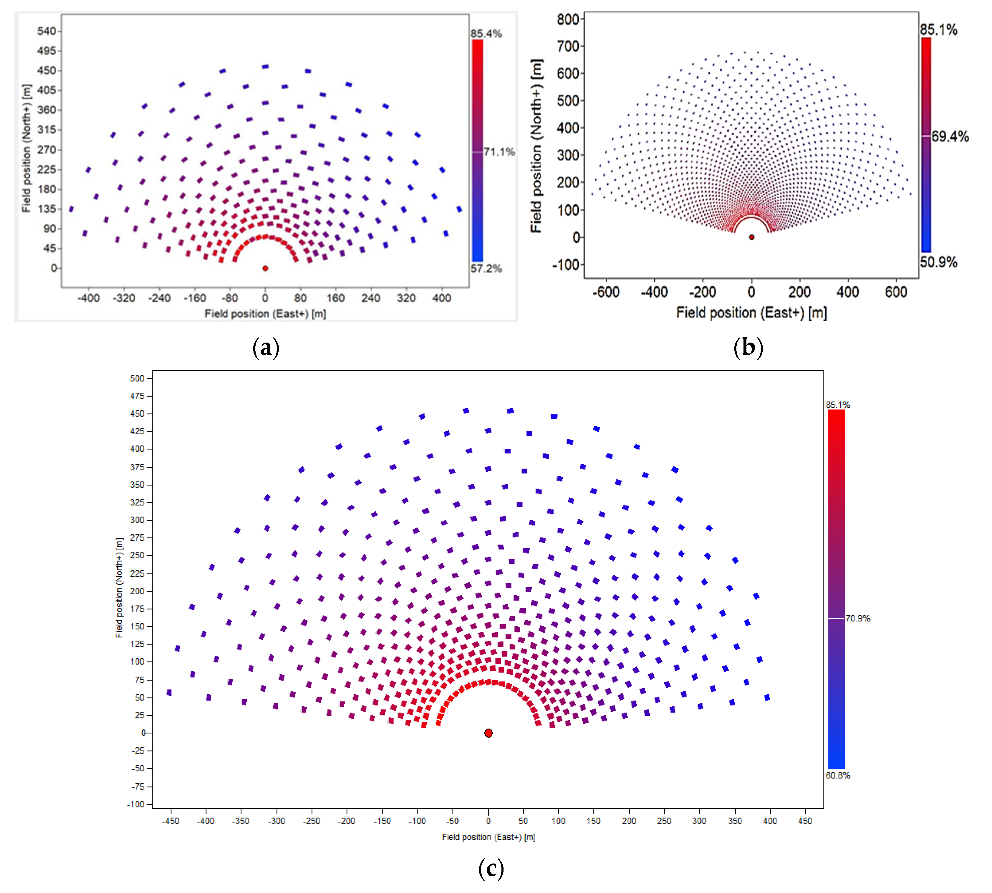 Energies 16 04943 g015