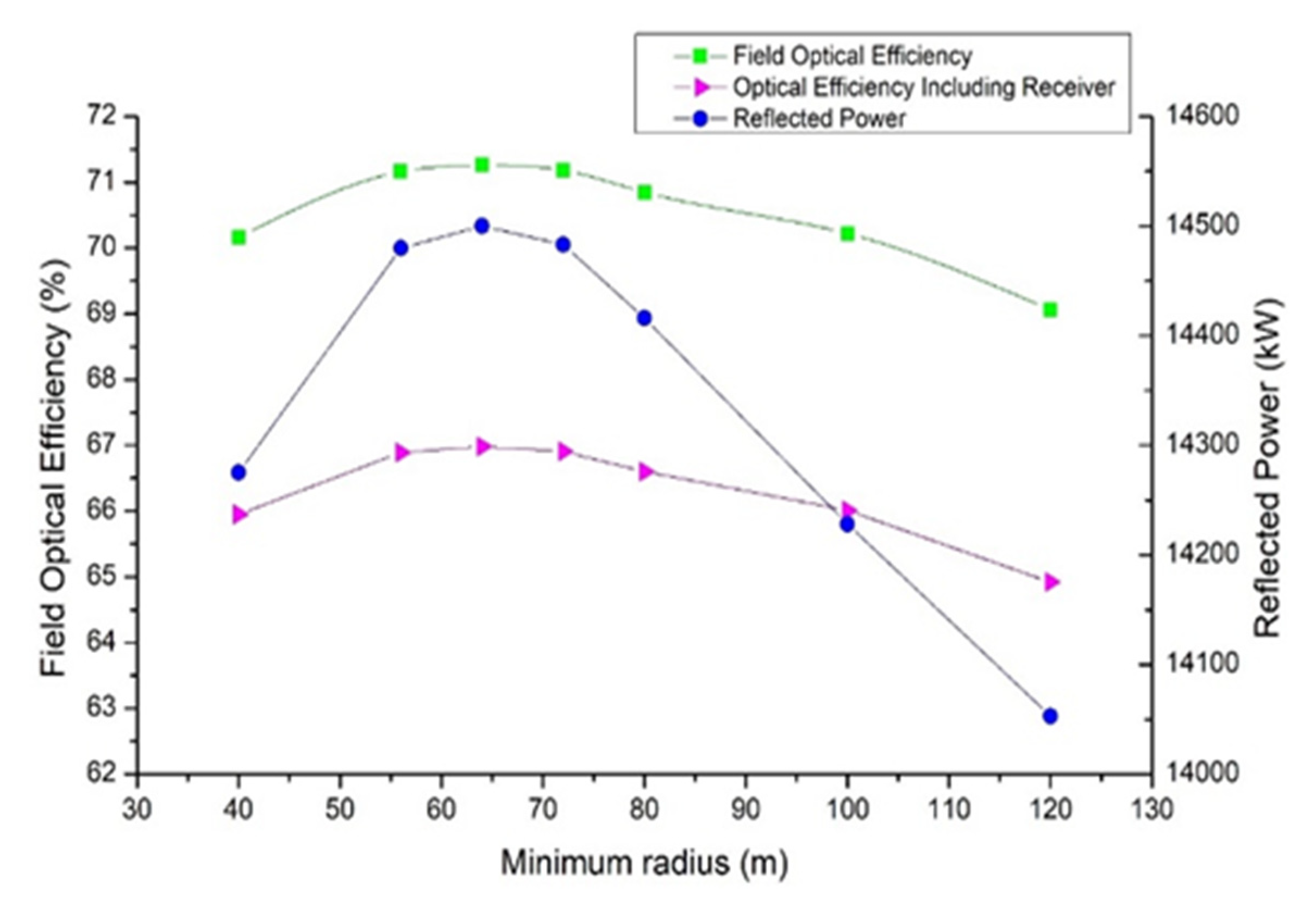 Energies 16 04943 g016