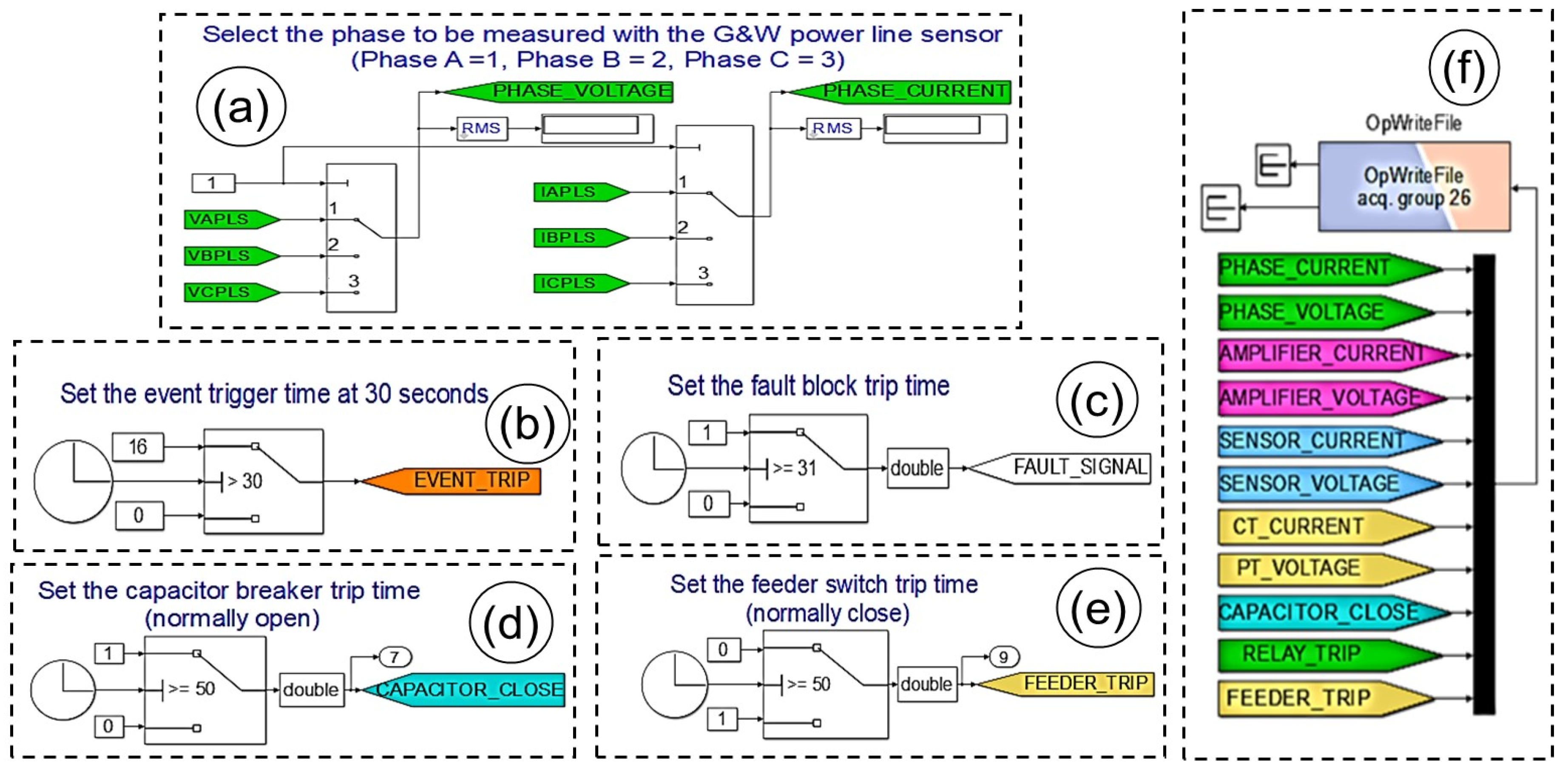 Energies 16 04944 g008