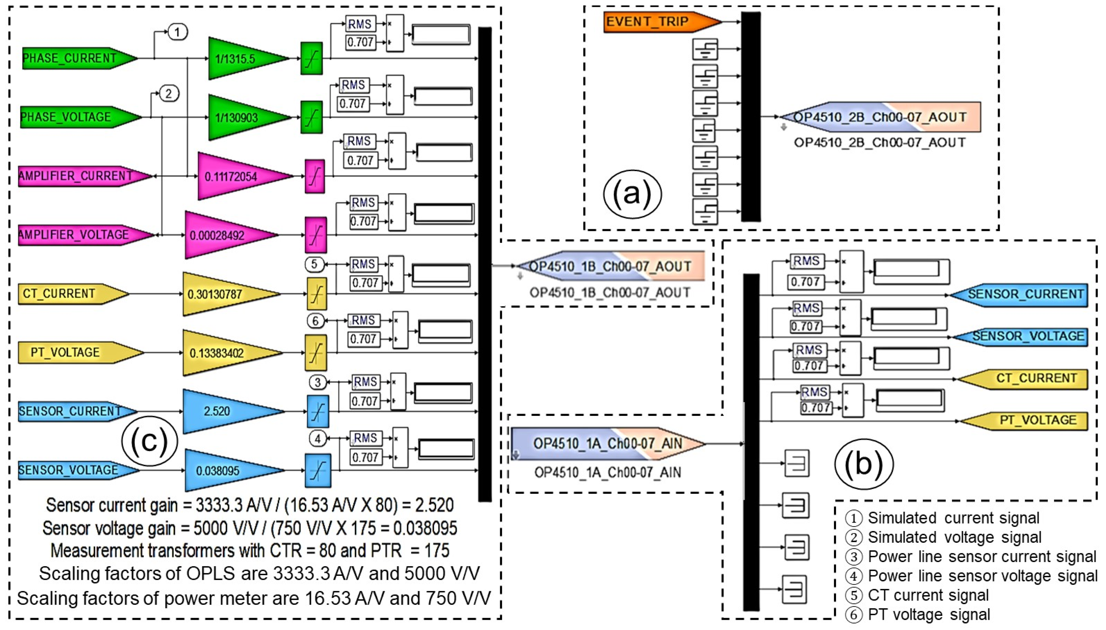 Energies 16 04944 g009