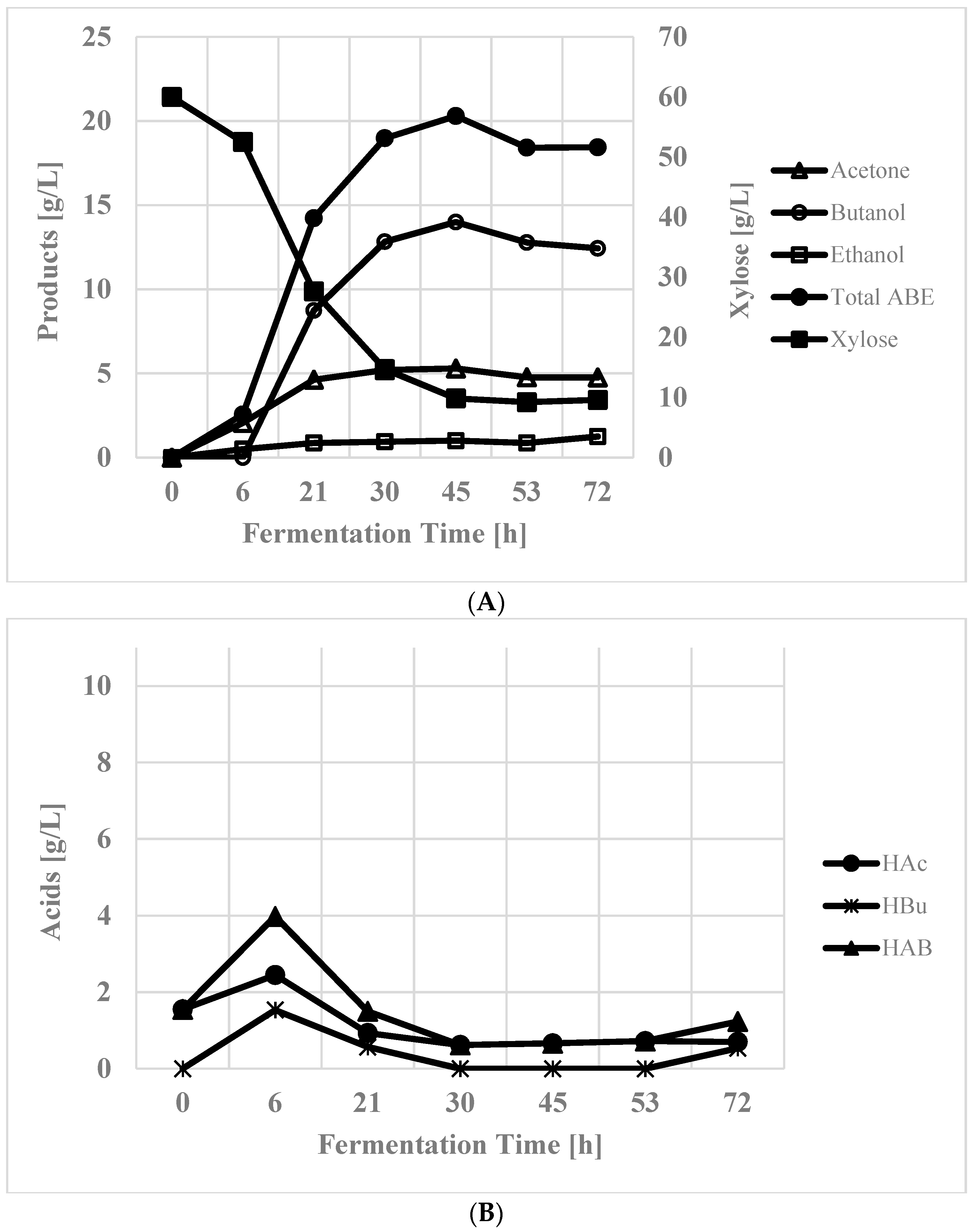 Energies 16 04945 g003