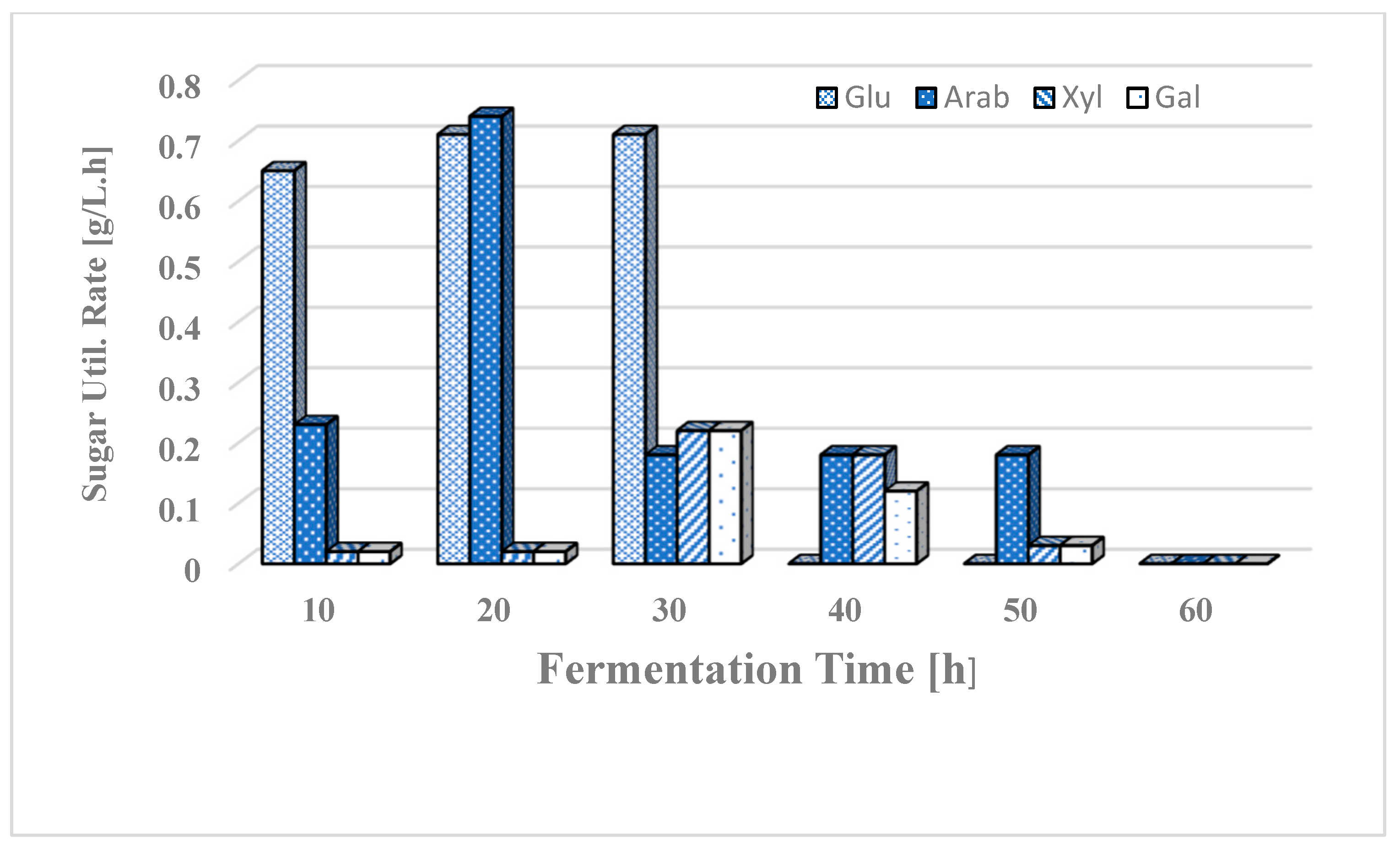 Energies 16 04945 g004