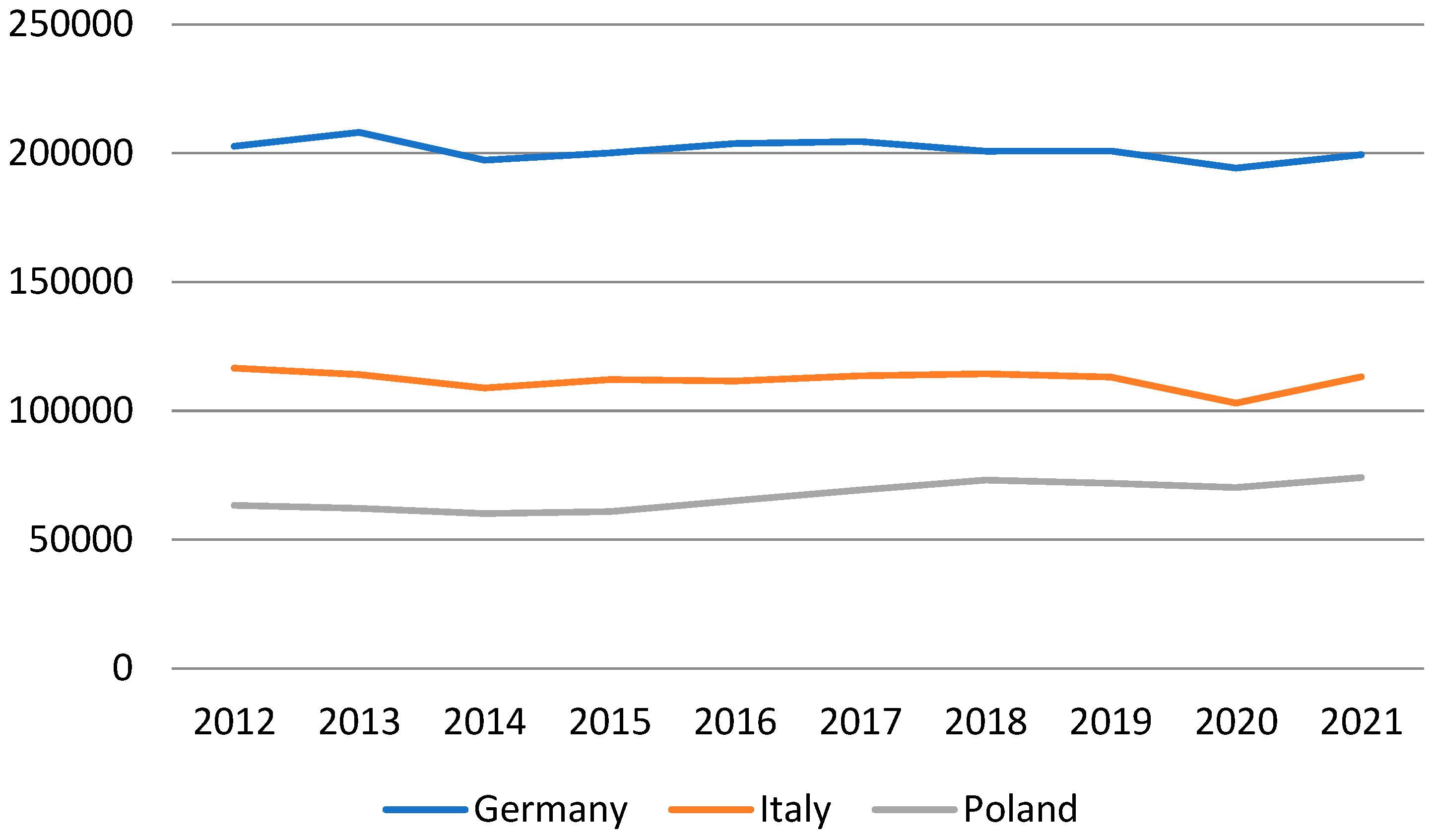 Energies 16 04946 g001