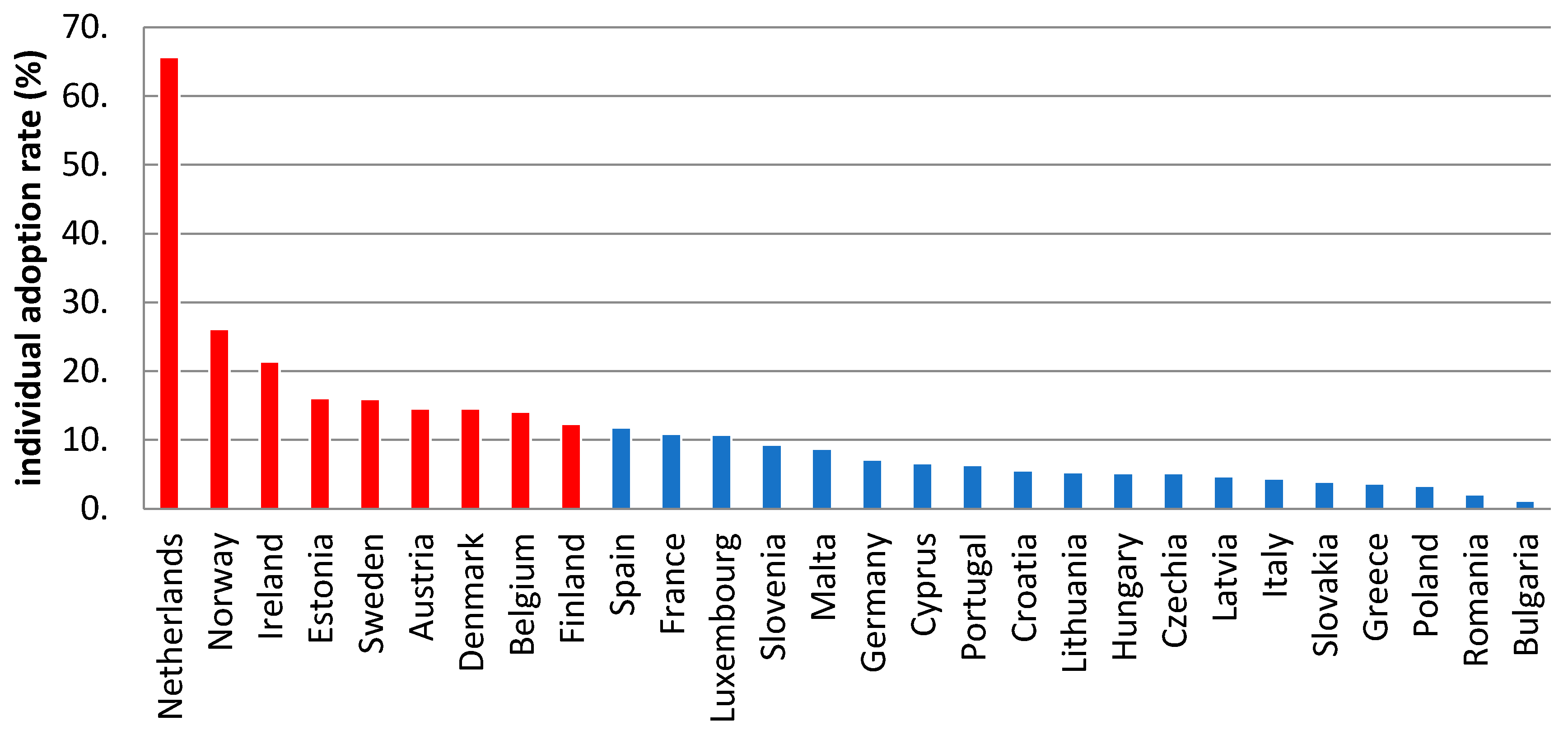 Energies 16 04946 g003