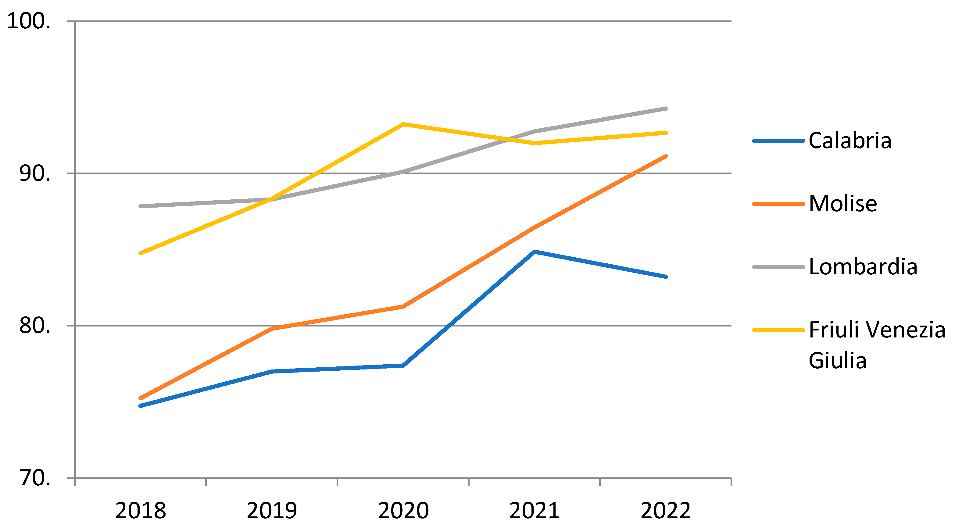 Energies 16 04946 g005
