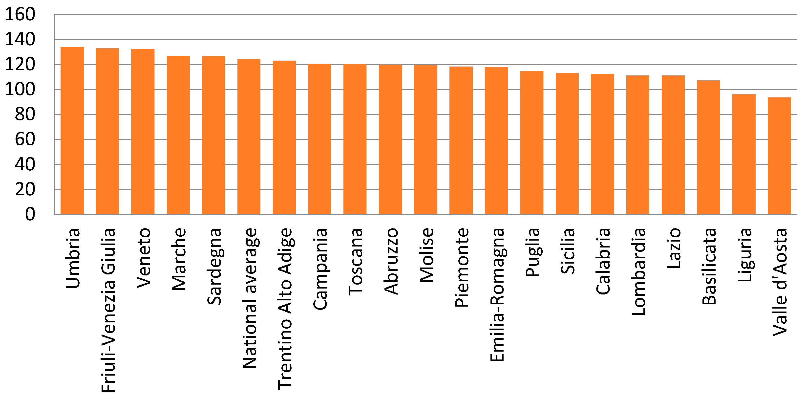 Energies 16 04946 g008