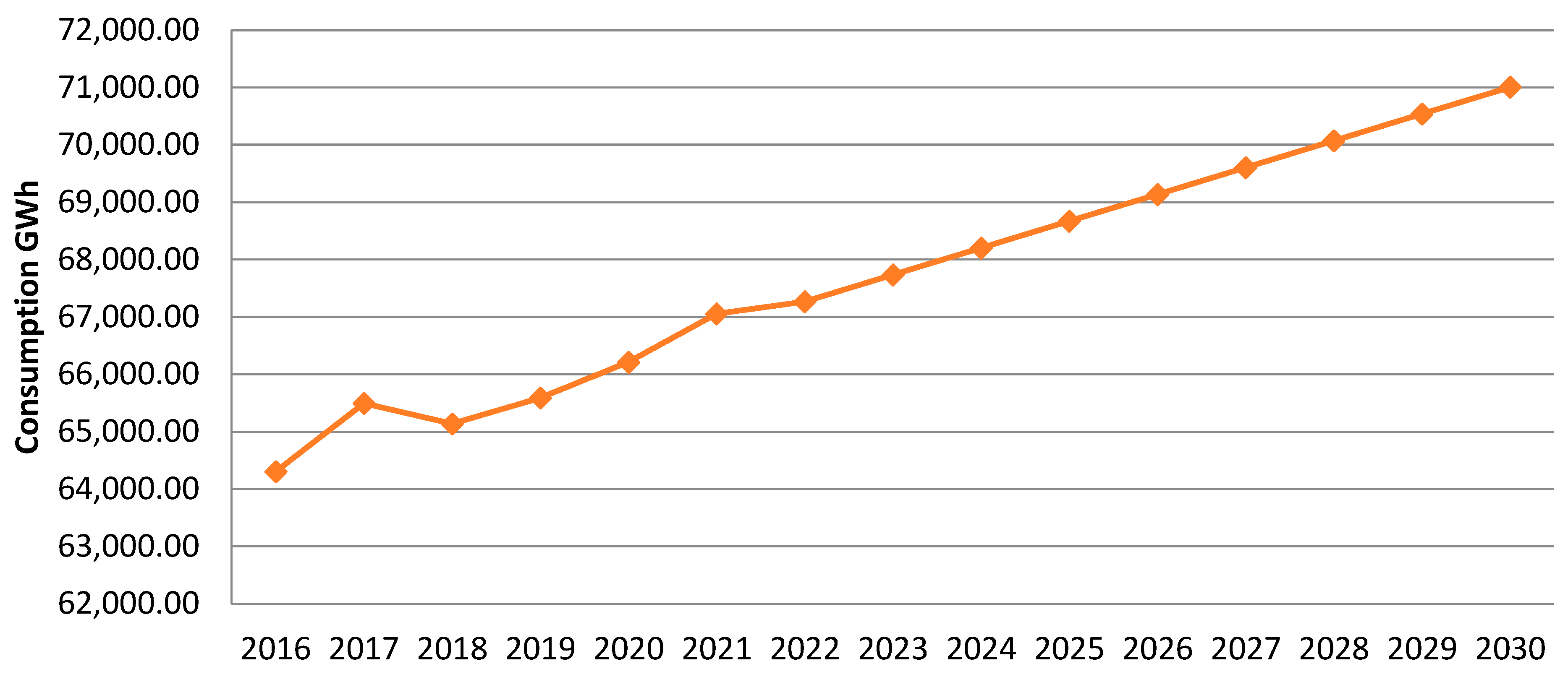 Energies 16 04946 g009