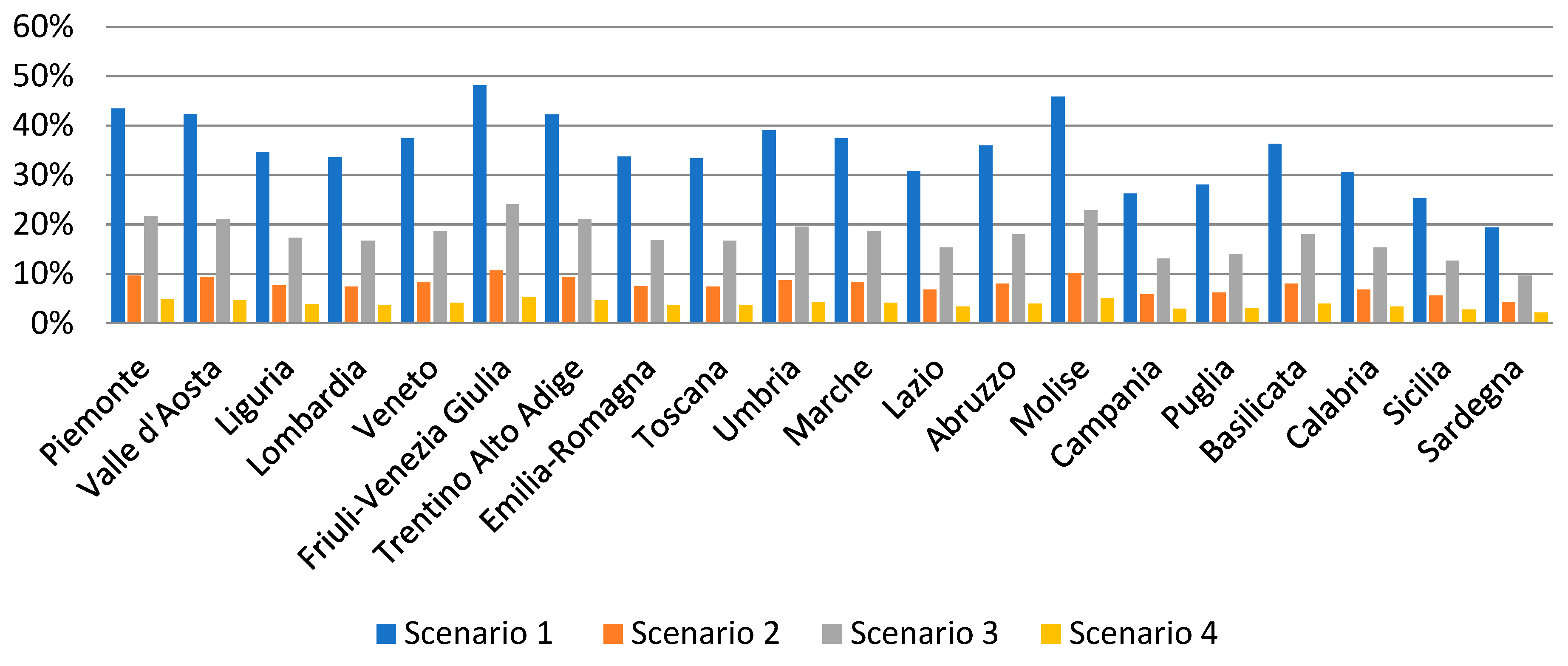 Energies 16 04946 g010