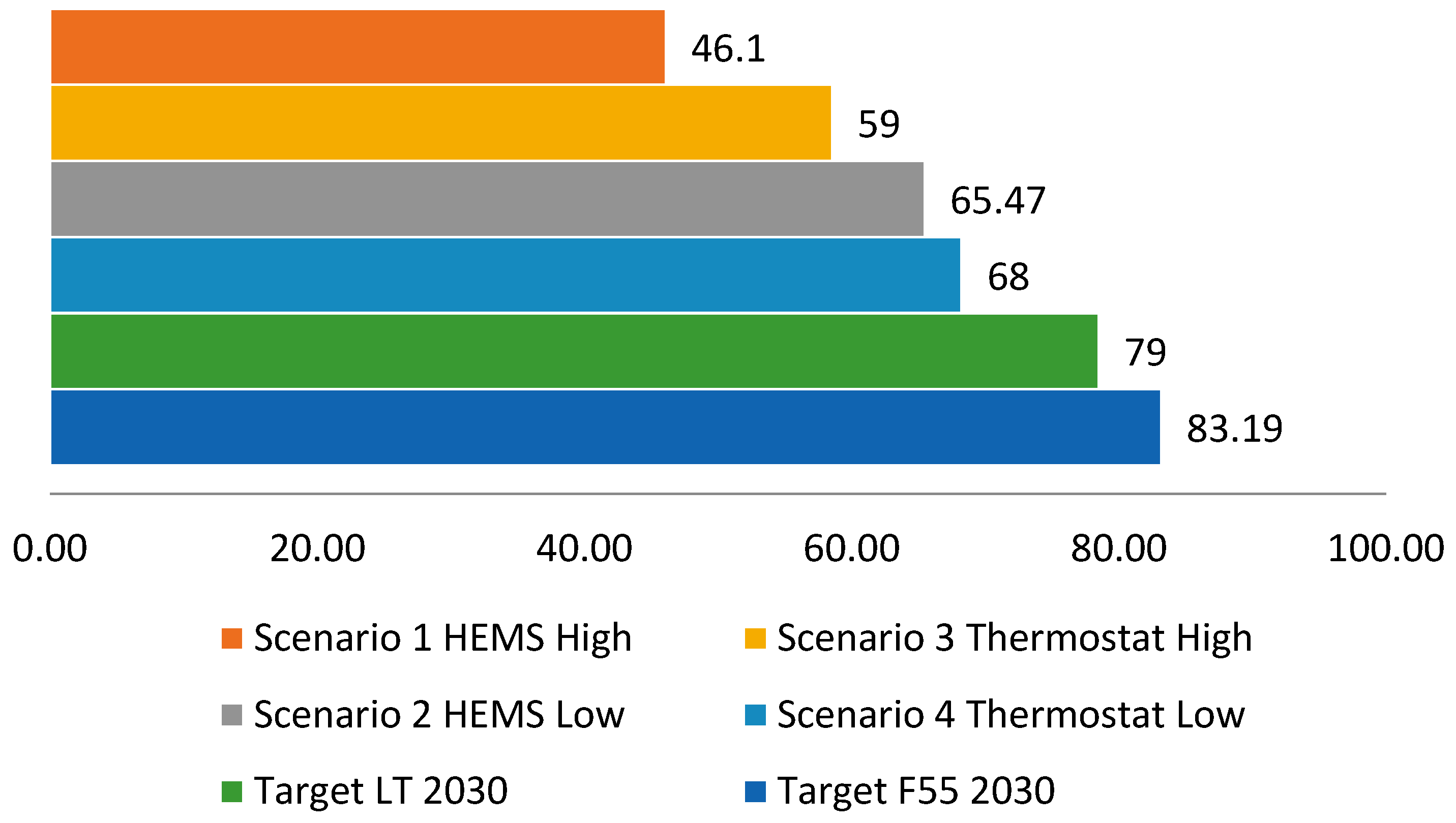 Energies 16 04946 g011