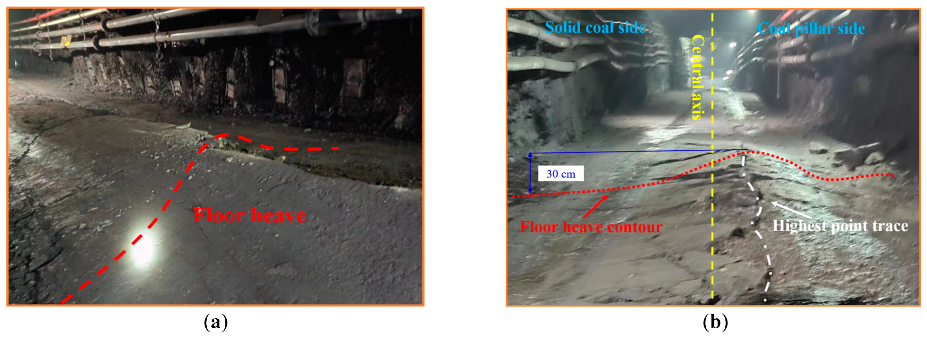 Energies 16 04948 g002