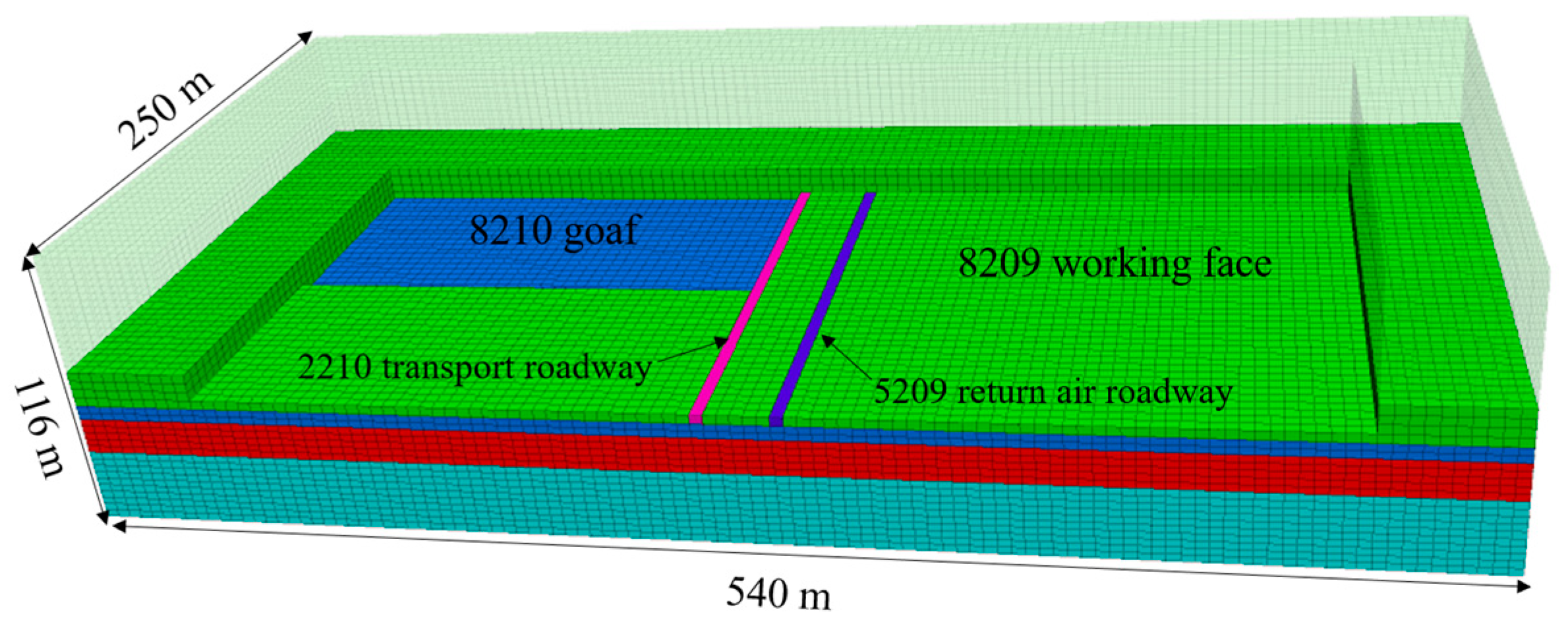 Energies 16 04948 g007
