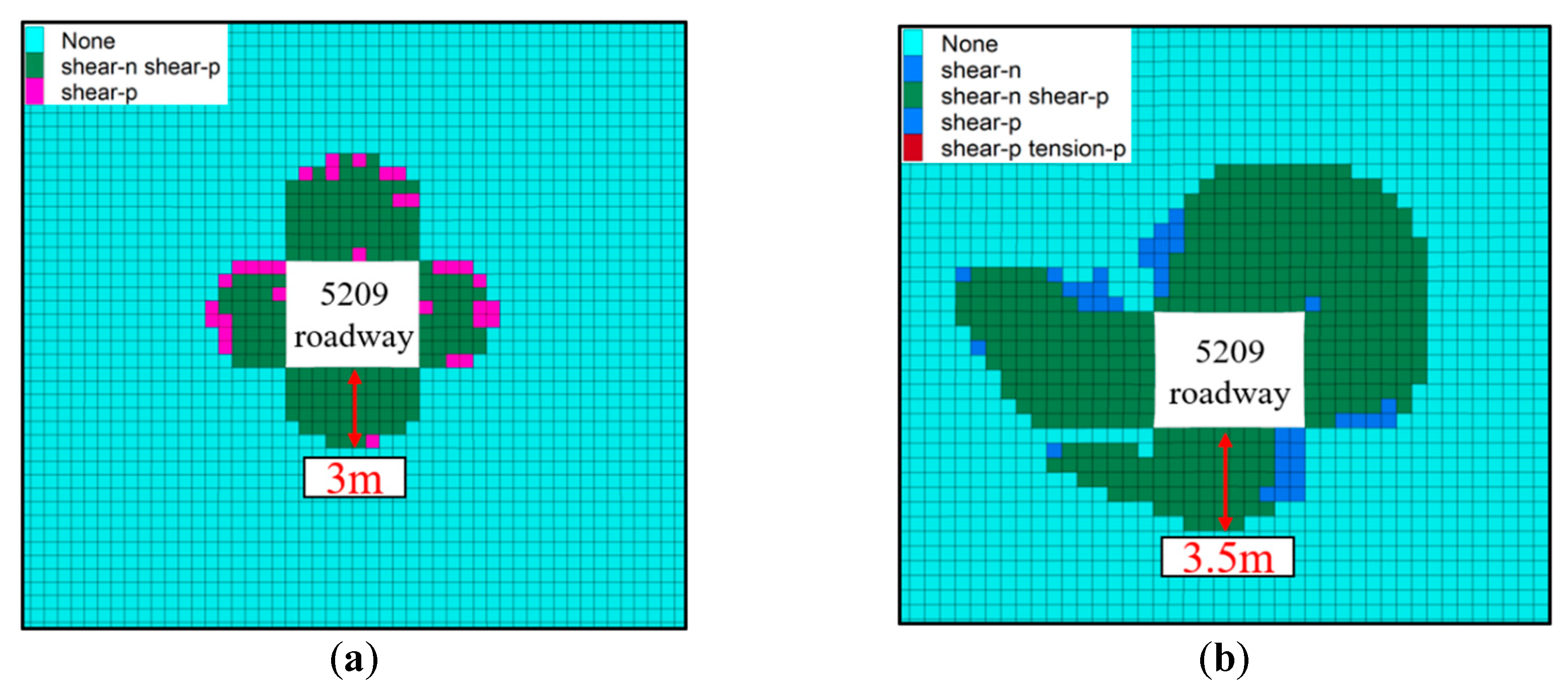 Energies 16 04948 g012a