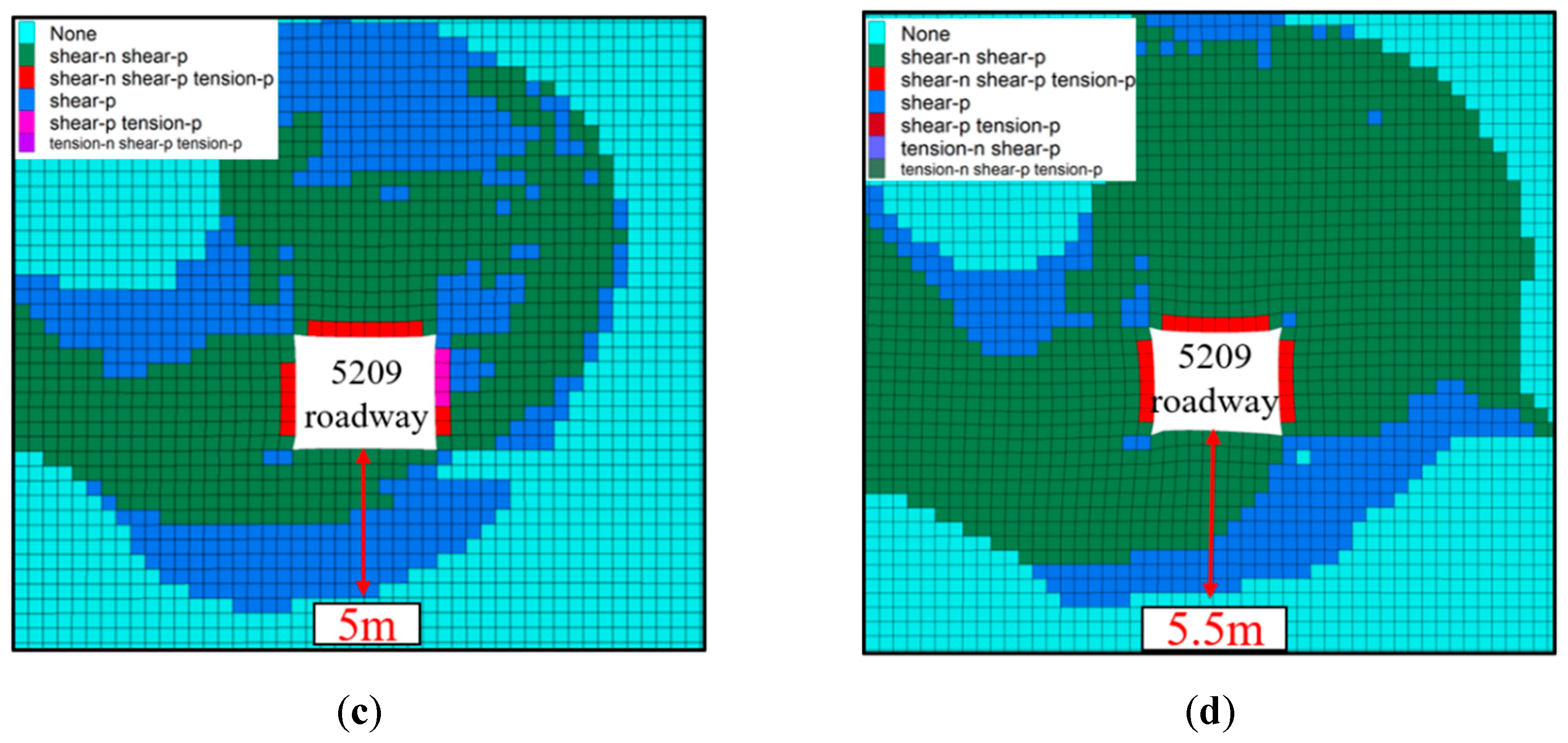 Energies 16 04948 g012b