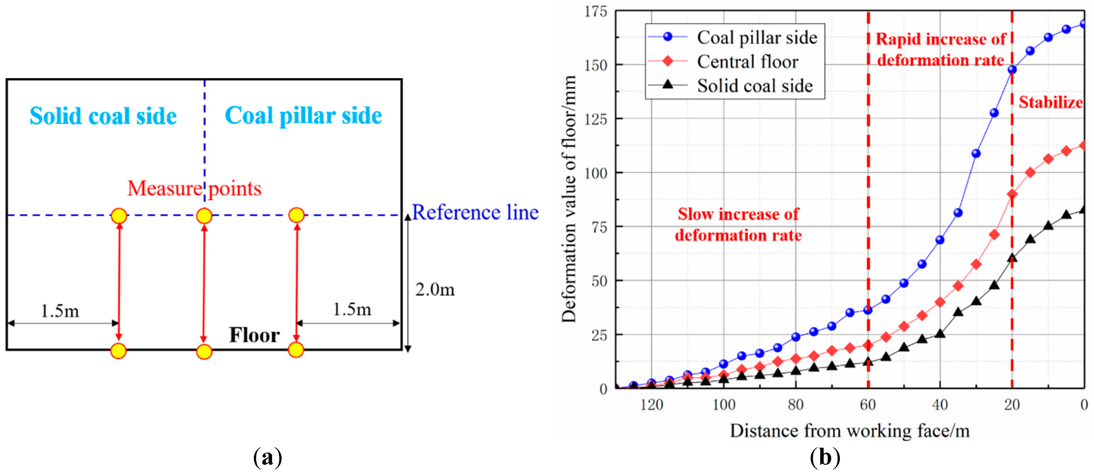 Energies 16 04948 g018