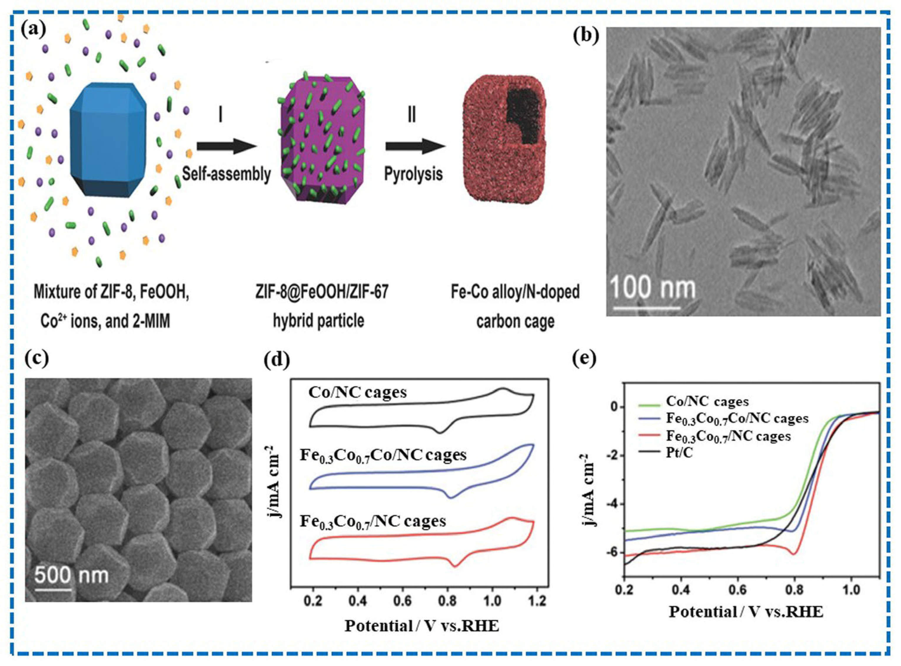 Energies 16 04950 g004