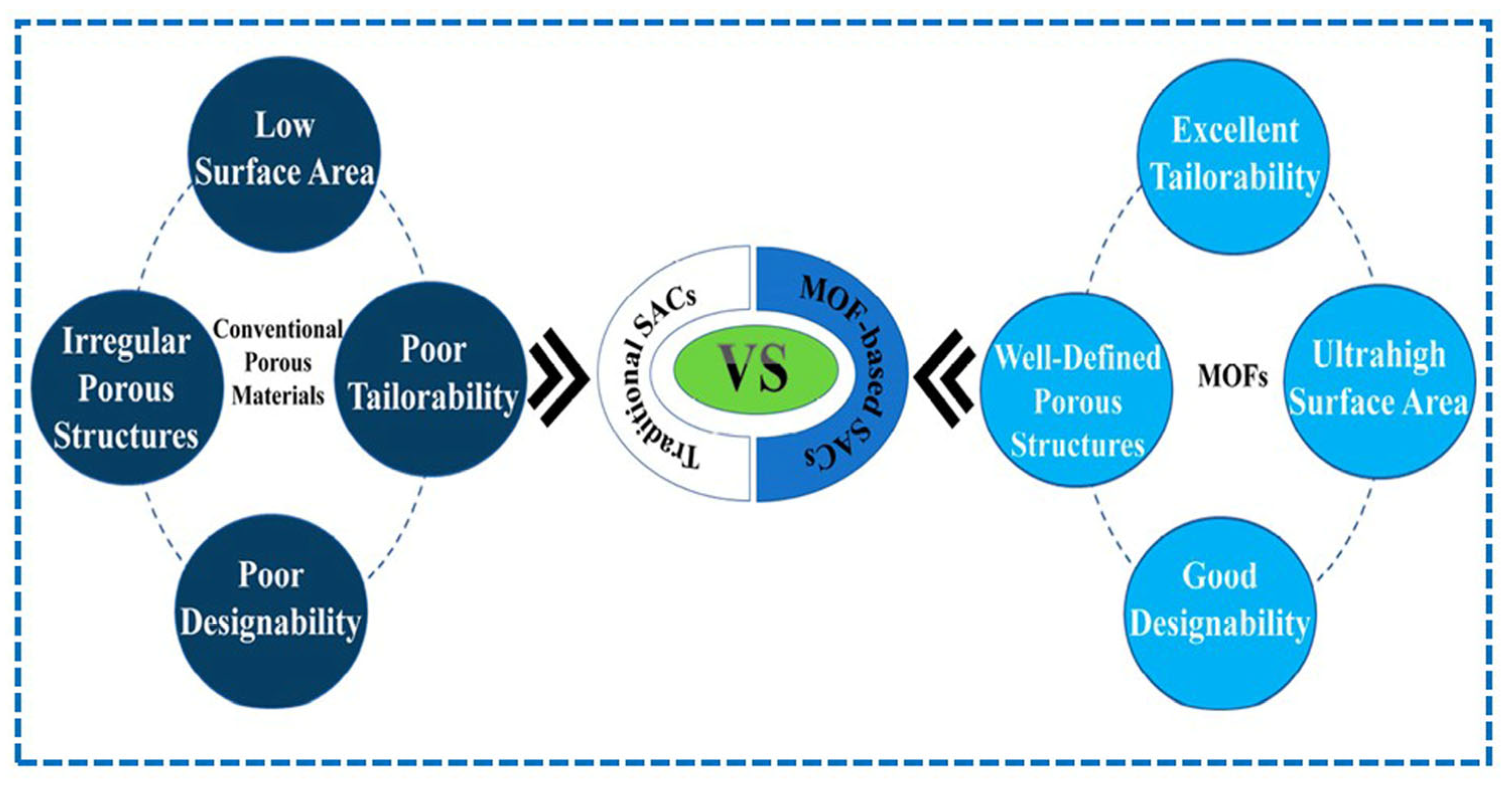 Energies 16 04950 g007