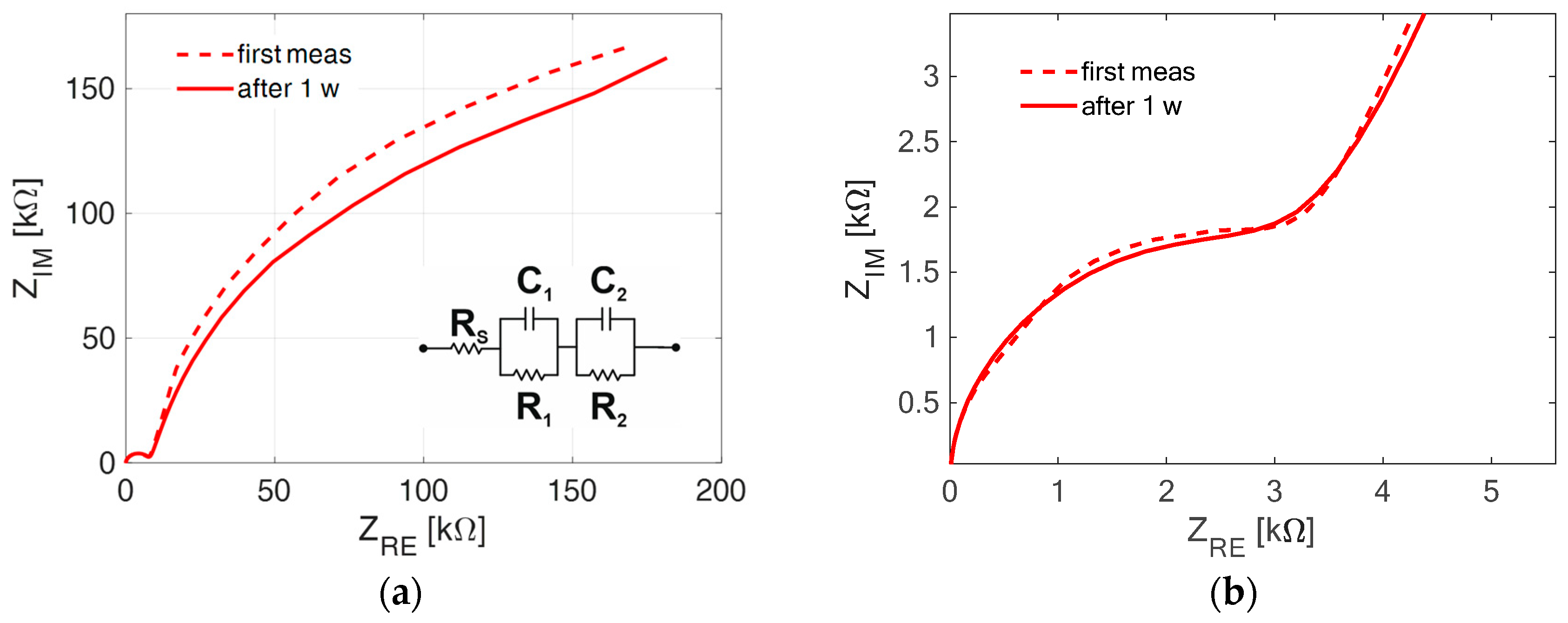 Energies 16 04951 g001