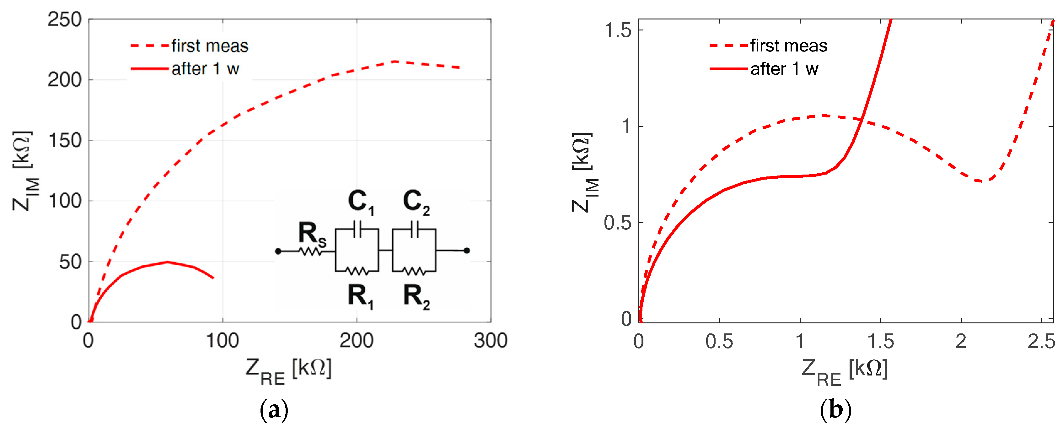 Energies 16 04951 g002