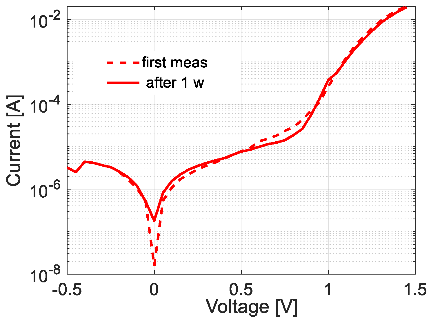 Energies 16 04951 g003