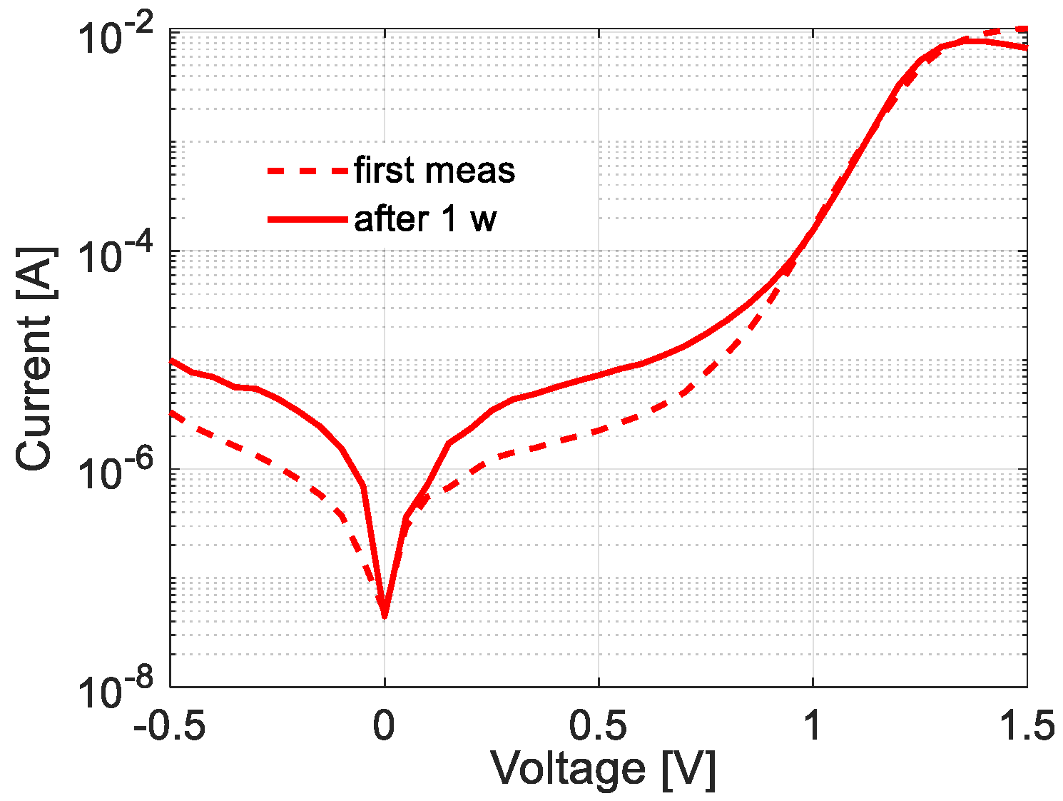 Energies 16 04951 g004