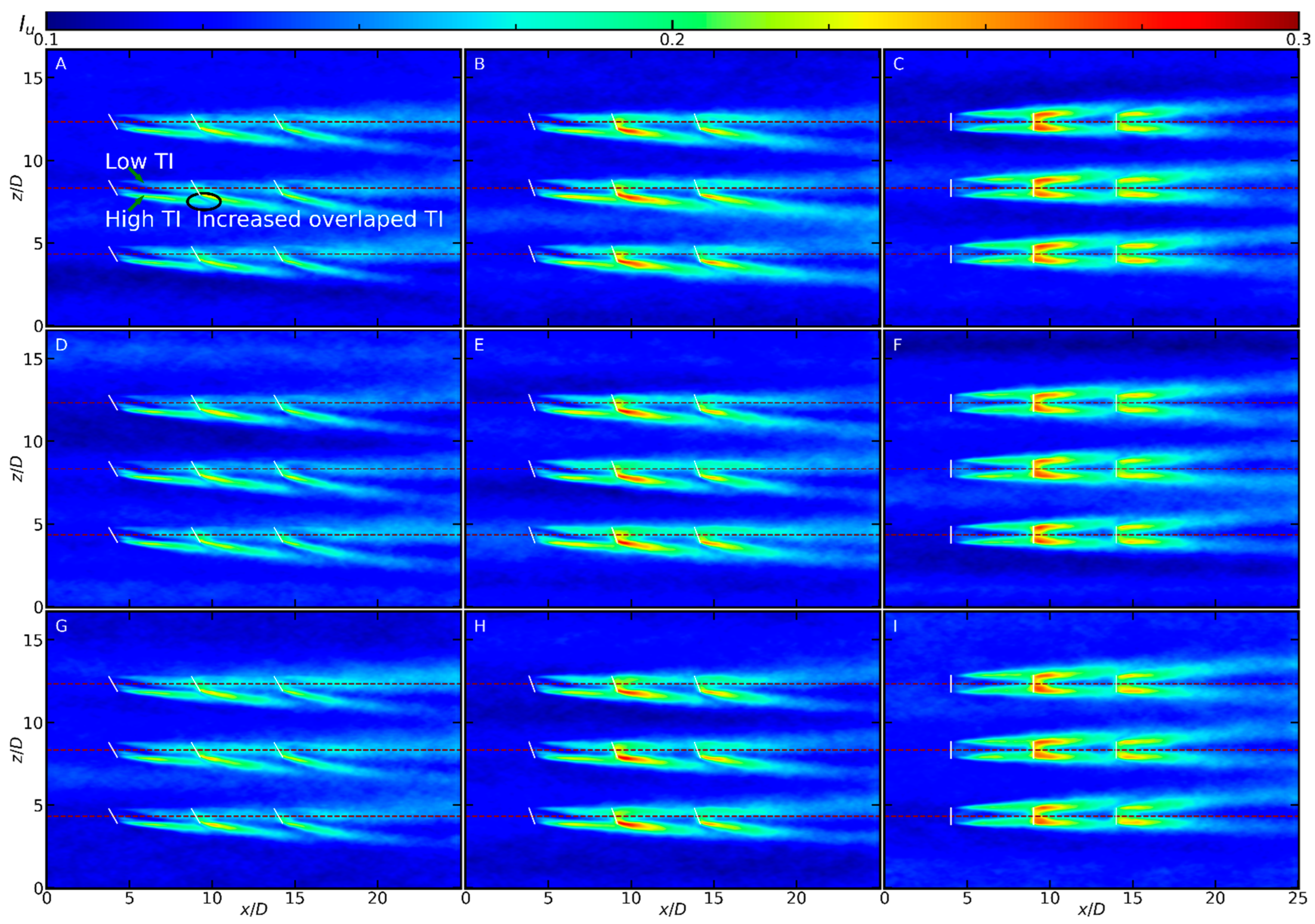 Energies 16 04953 g003