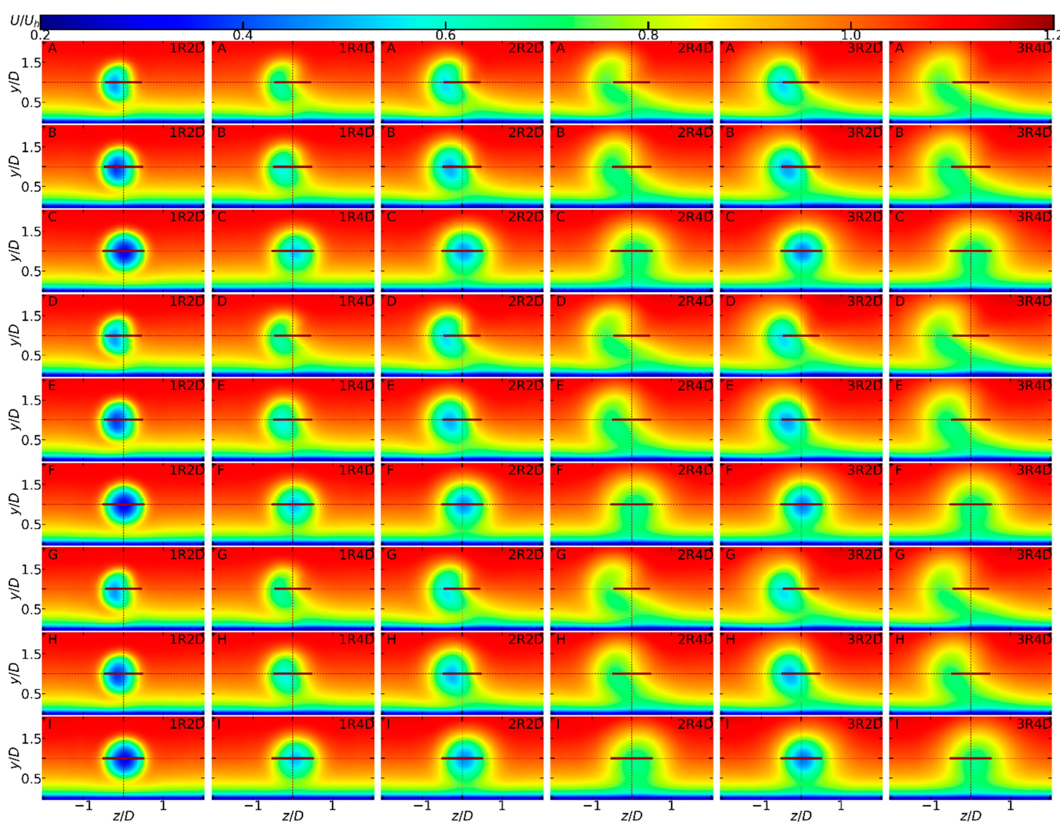 Energies 16 04953 g004