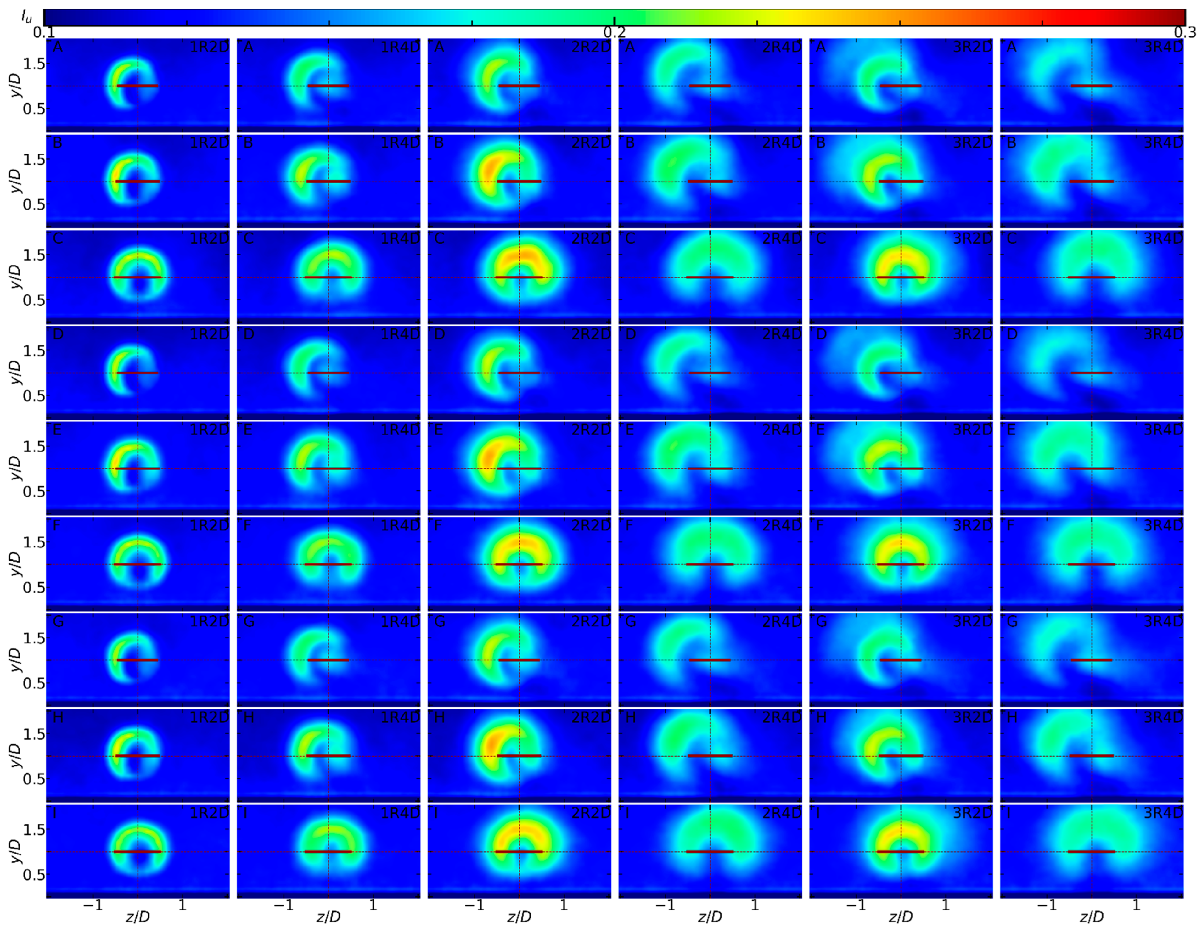 Energies 16 04953 g005