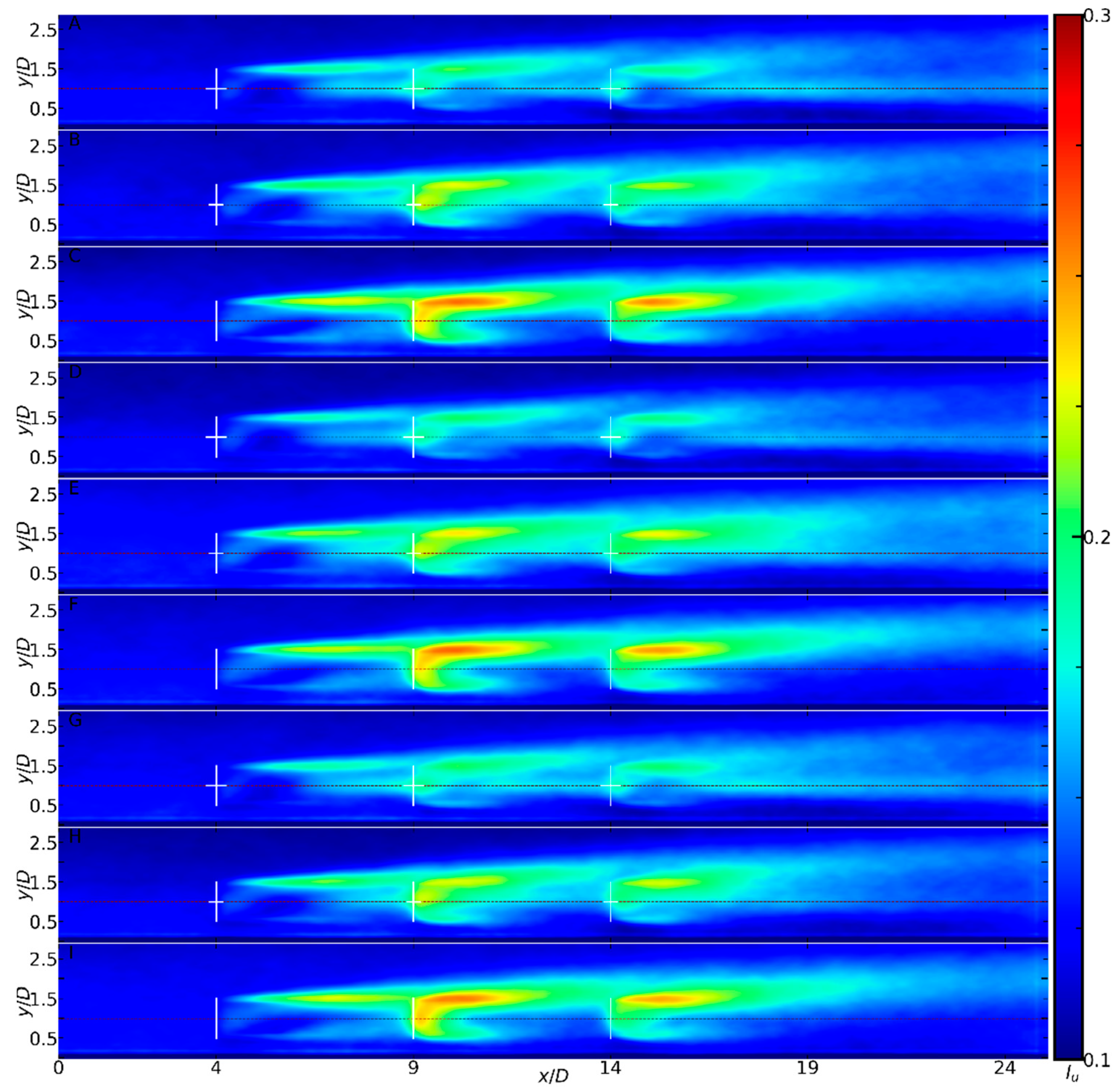 Energies 16 04953 g007