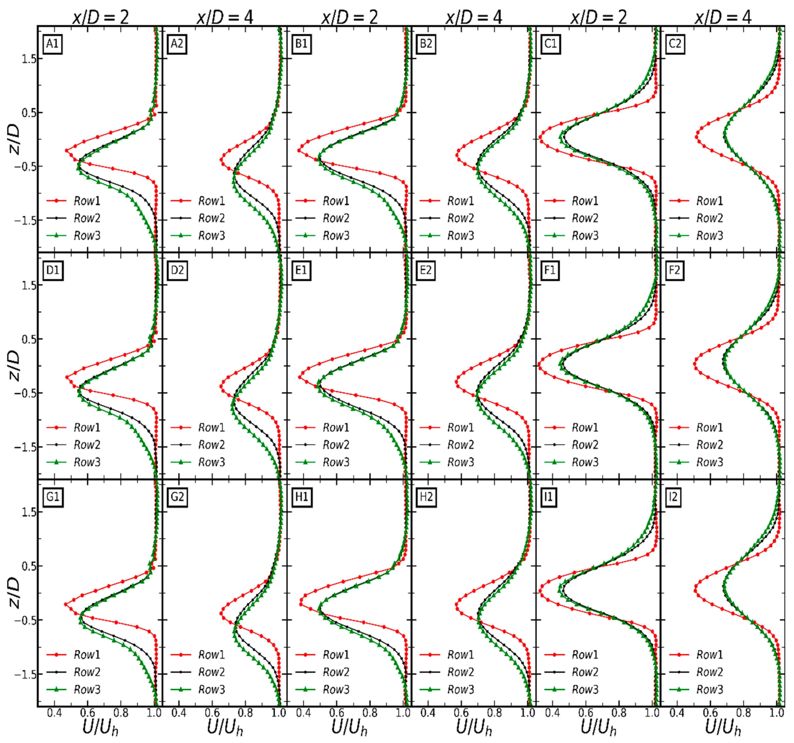 Energies 16 04953 g008